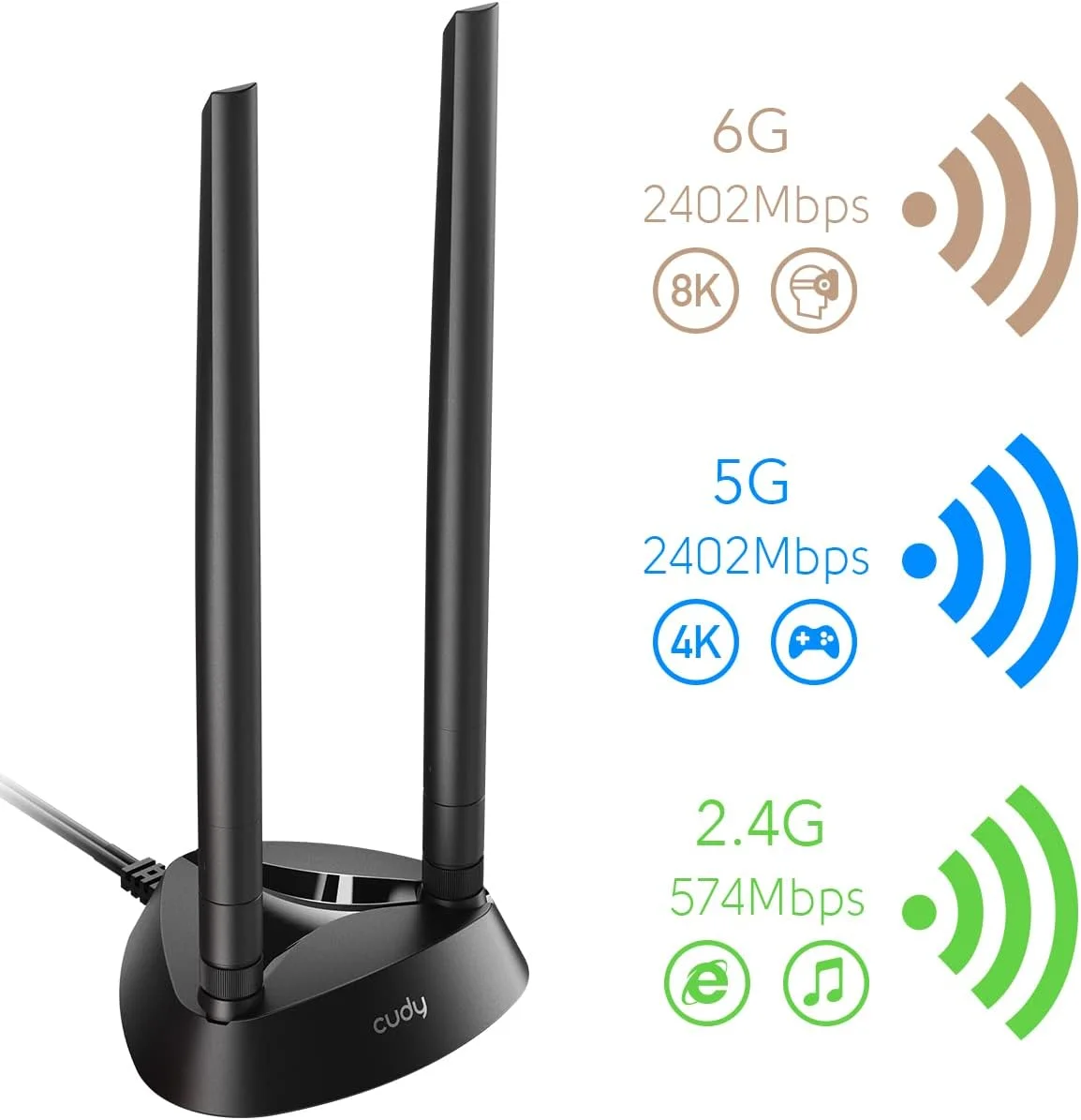 آداپتور PCIe وای فای 6 Cudy AX3000، کارت PCIe بلوتوث 5.0، 2402 مگابیت بر ثانیه + 574 مگابیت بر ثانیه، امنیت WPA3، 802.11ax/ac/a/b/g/n، بلوتوث 5.0/4.2/4.0، AX200، فقط سیستم 64 بیتی ویندوز 10