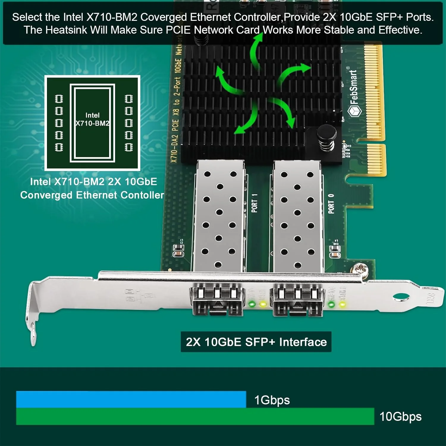 آداپتور اترنت همگرا FebSmart با رابط PCIE X8 به 2 پورت فیبر نوری 10GbE SFP+، کنترلر اترنت 10GbE دو پورت اینتل X710-BM2، کارت شبکه PCIE 10GbE دو پورت، آداپتور LAN 2X 10GbE SFP+ (X710-DA2)