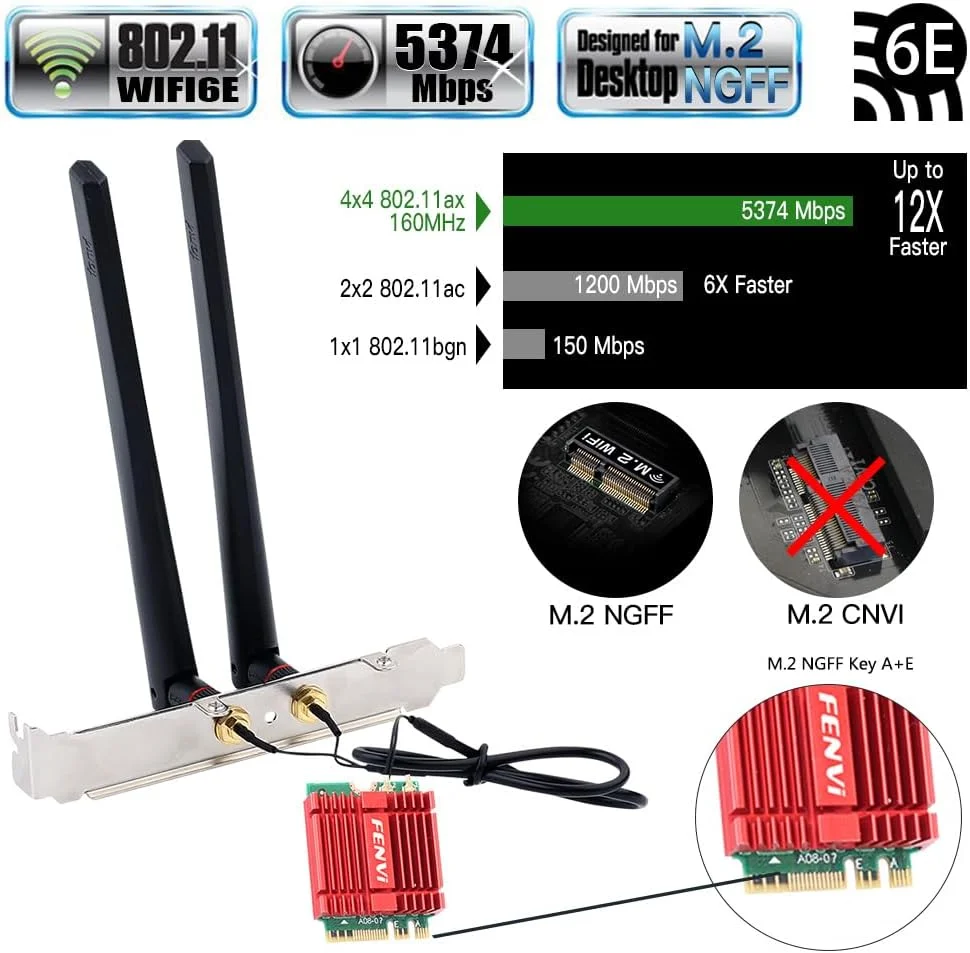 کارت شبکه بی سیم F FENVI Mini AX210NGW WiFi 6E M.2 2230 NGFF، آداپتور شبکه BT 5.3 بی سیم AX210 802.11ax Tri-Band AX5400Mbps WiFi 6GHz Band برای کامپیوتر و ویندوز 11/10