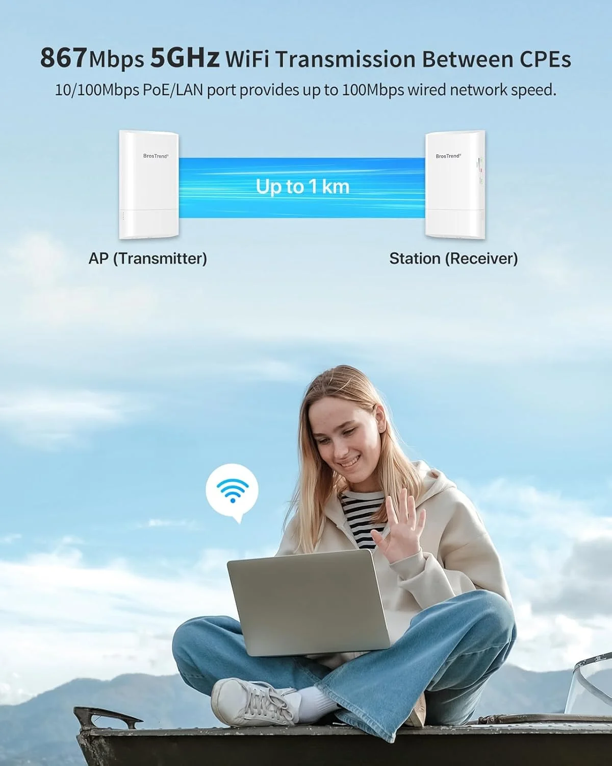 پل بی‌سیم 5 گیگاهرتز 867 مگابیت بر ثانیه BrosTrend، پل وای‌فای 1 کیلومتری، CPE بیرونی نقطه به نقطه دوربرد برای PtP و PtMP، IP65، پلاگین و پخش، انژکتور PoE غیرفعال، برای انبار، مزرعه، گاراژ، ساختمان، مغازه و غیره. (2 عدد)