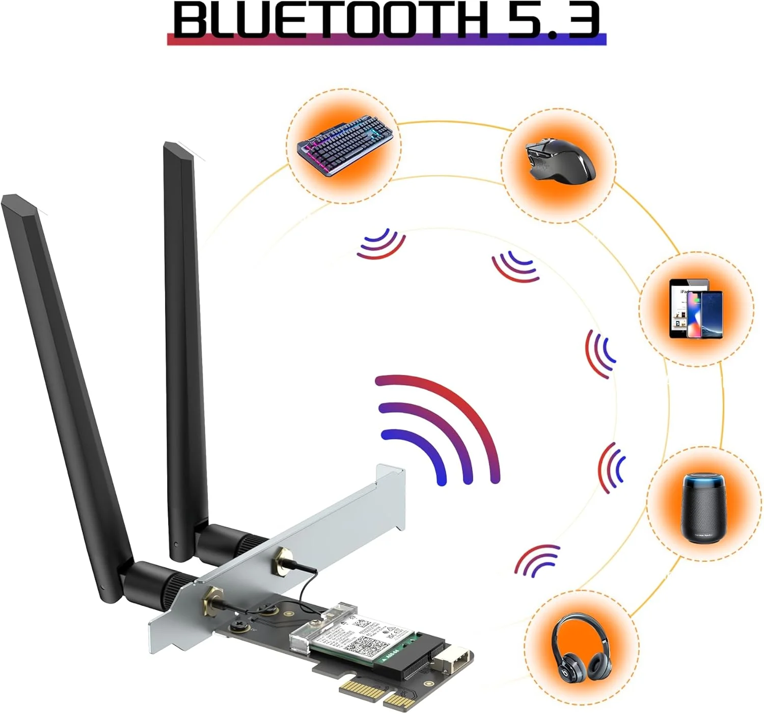 کارت شبکه وای فای 6E AX210 PCIe با بلوتوث 5.3 برای کامپیوترهای رومیزی، آداپتور بی‌سیم سه بانده 6 گیگاهرتز/5.8 گیگاهرتز/2.4 گیگاهرتز با تراشه AX210ngw، MU-MIMO، WPA3، OFDMA، براکت Low-Profile، پشتیبانی از ویندوز 11/10 (64 بیتی)