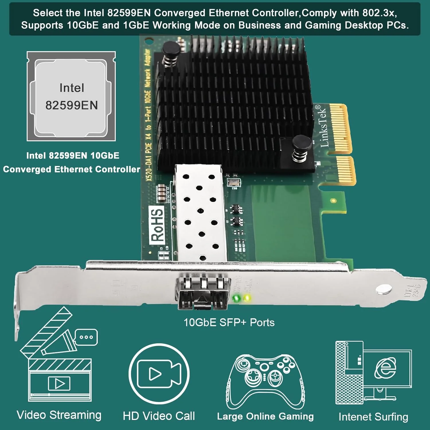 آداپتور اترنت فیبر نوری X520-DA1 10GbE SFP+ برای سرورها، NAS و کامپیوترهای رومیزی، کارت شبکه PCIE X4 به 10GbE SFP+ فیبر نوری برای ، کنترلر اترنت همگرا Intel 82599EN 10Gb/s (X520-DA1)