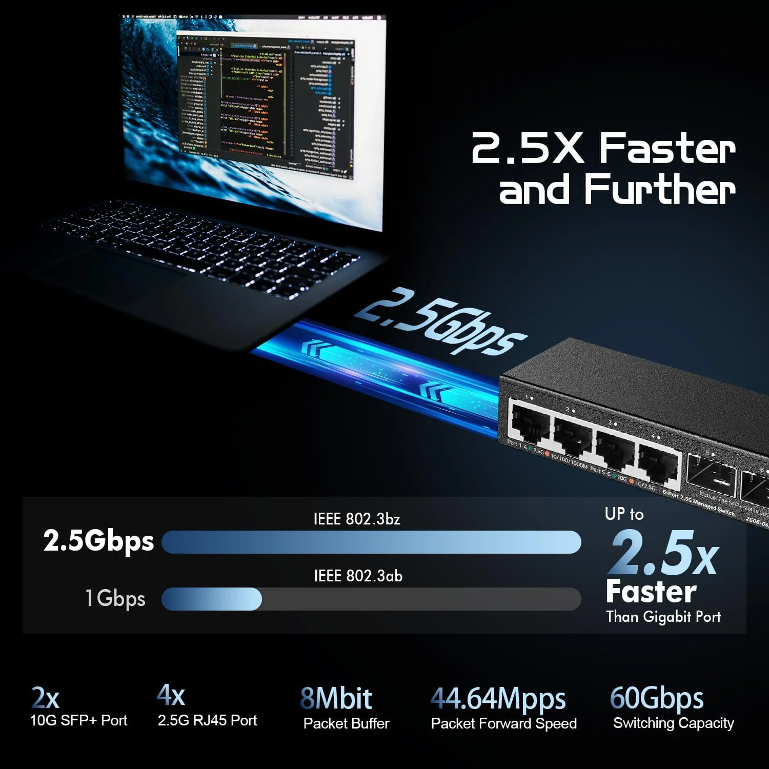 سوئیچ مدیریتی تحت وب بیناردات با ۴ پورت 2.5G و ۲ پورت 10G SFP، سایز فوق العاده کوچک، سوئیچ شبکه چند گیگابیتی فلزی رومیزی/قابل نصب روی دیوار