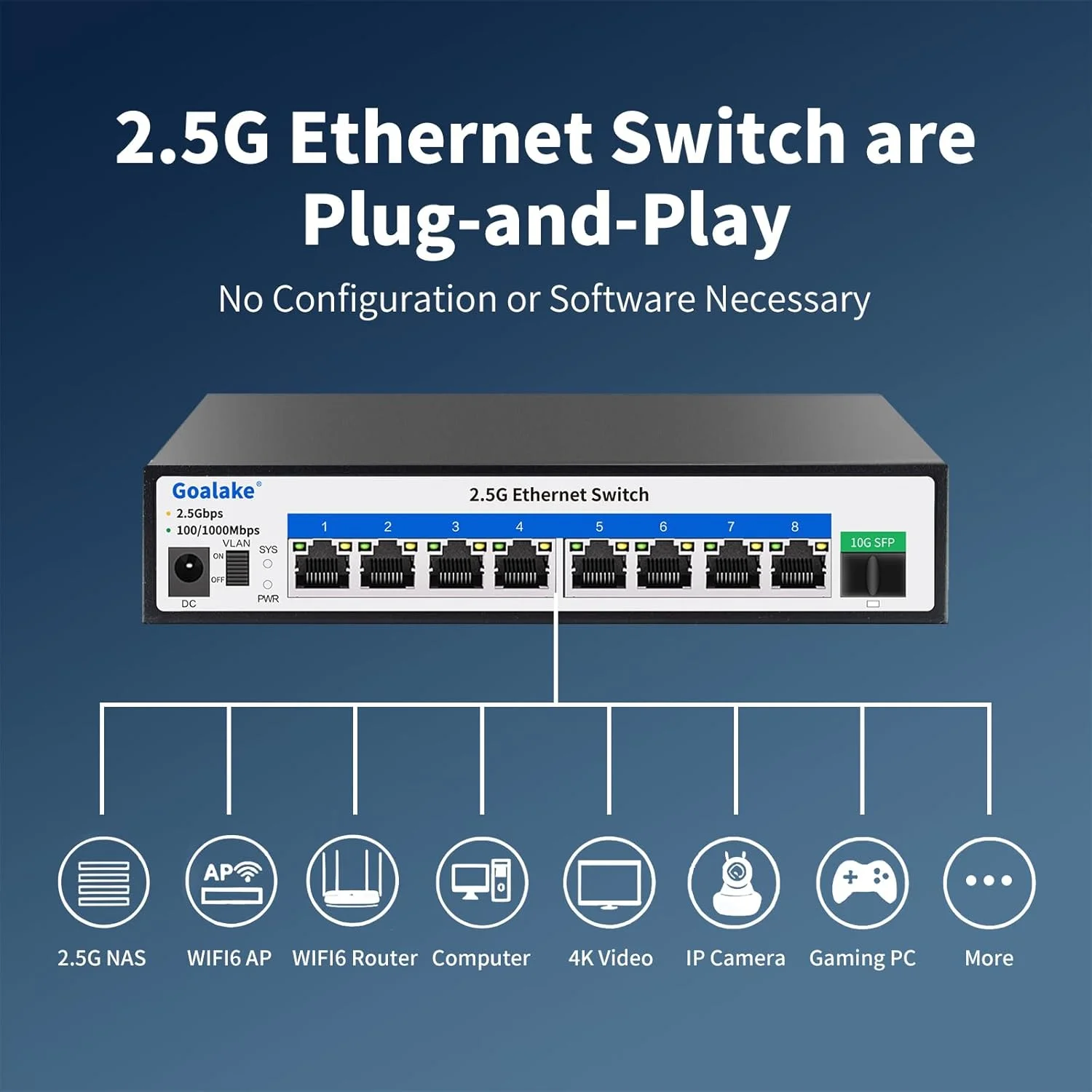 سوئیچ اترنت 8 پورت Goalake، دارای 8 پورت RJ45 با سرعت 2.5G و 1 پورت SFP با سرعت 10G، ظرفیت سوئیچینگ 60 گیگابیت بر ثانیه، ایده آل برای NAS 2.5G، ویدئو 4K، کامپیوتر گیمینگ، سرور 2.5G، WiFi AP 2.5G، آداپتور PCIe 2.5G گیگابیتی
