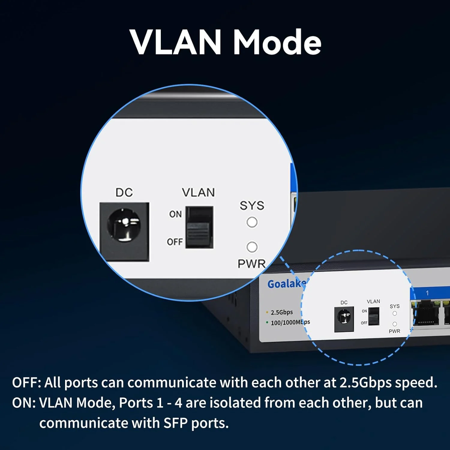 سوئیچ اترنت گیگابیتی 6 پورت 2.5G Goalake، دارای 4 پورت RJ45 2.5G و 2 پورت SFP 10G، ظرفیت سوئیچینگ 60 گیگابیت بر ثانیه، ایده آل برای NAS 2.5G، ویدیو 4K، کامپیوتر گیمینگ، سرور 2.5G، WiFi 6 AP 2.5G، آداپتور PCIe 2.5G