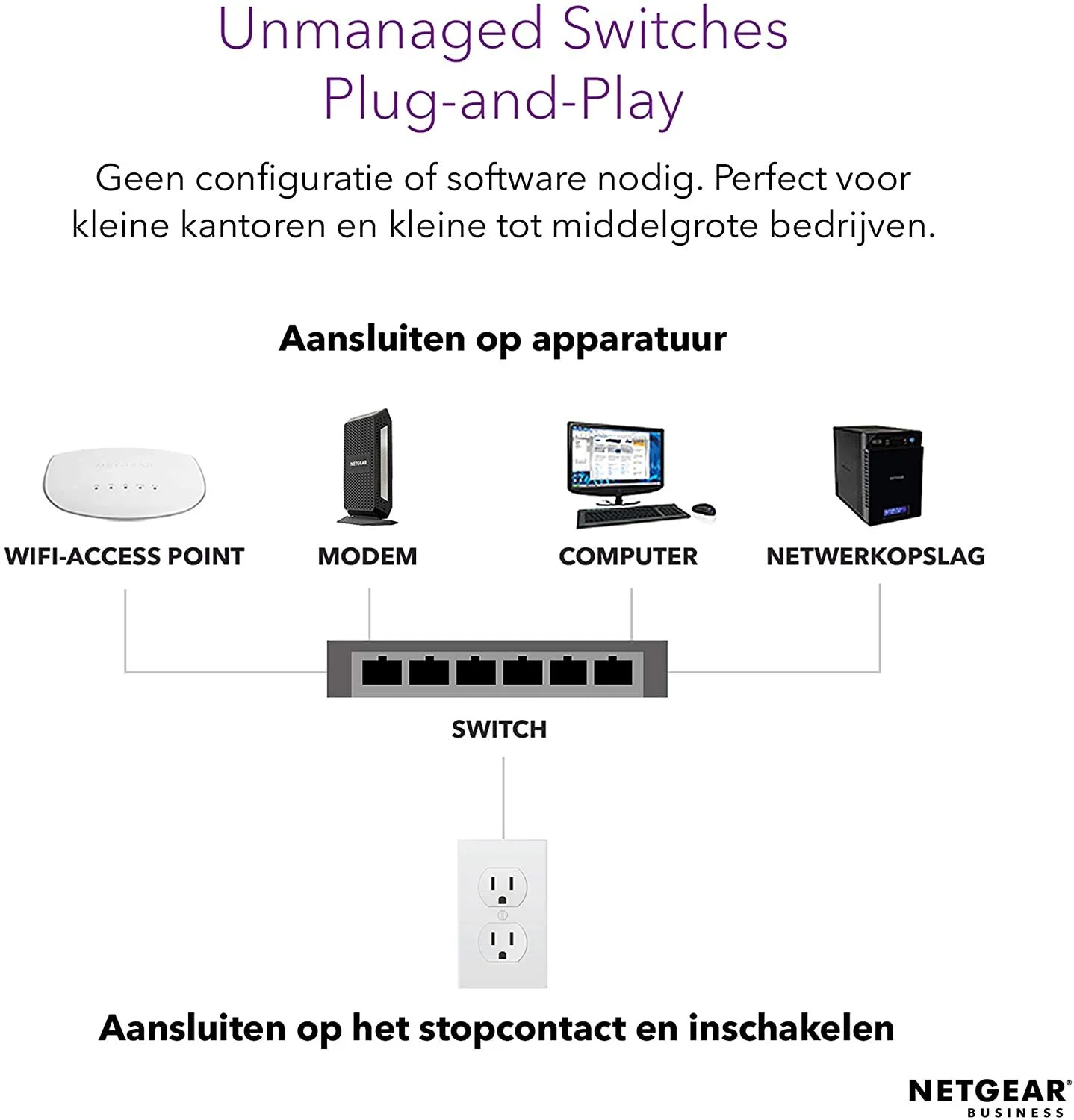 سوئیچ 24 پورت PoE+ نت گیر (GS348PP) سوئیچ اترنت گیگابیتی 48 پورت با 24 پورت PoE+ 380W، رومیزی/قابل نصب در رک، بدنه فلزی مقاوم سوئیچ 24 پورت PoE+ نت گیر (GS348PP) سوئیچ اترنت گیگابیتی 48 پورت با 24 پورت PoE+ 380W، رومیزی/قابل نصب در رک، بدنه فلزی مقاوم