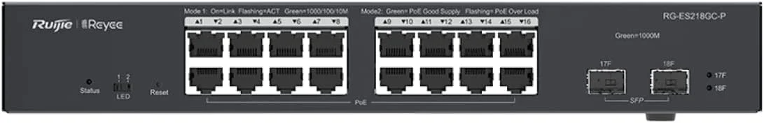 سوییچ PoE هوشمند گیگابیتی 18 پورت Ruijie RG-ES218GC-P Reyee، دارای 16 پورت گیگابیتی RJ45 شامل 16 پورت POE/POE+، 2 اسلات SFP، توان PoE 240W، بدنه فولادی قابل نصب در رک 13 اینچی