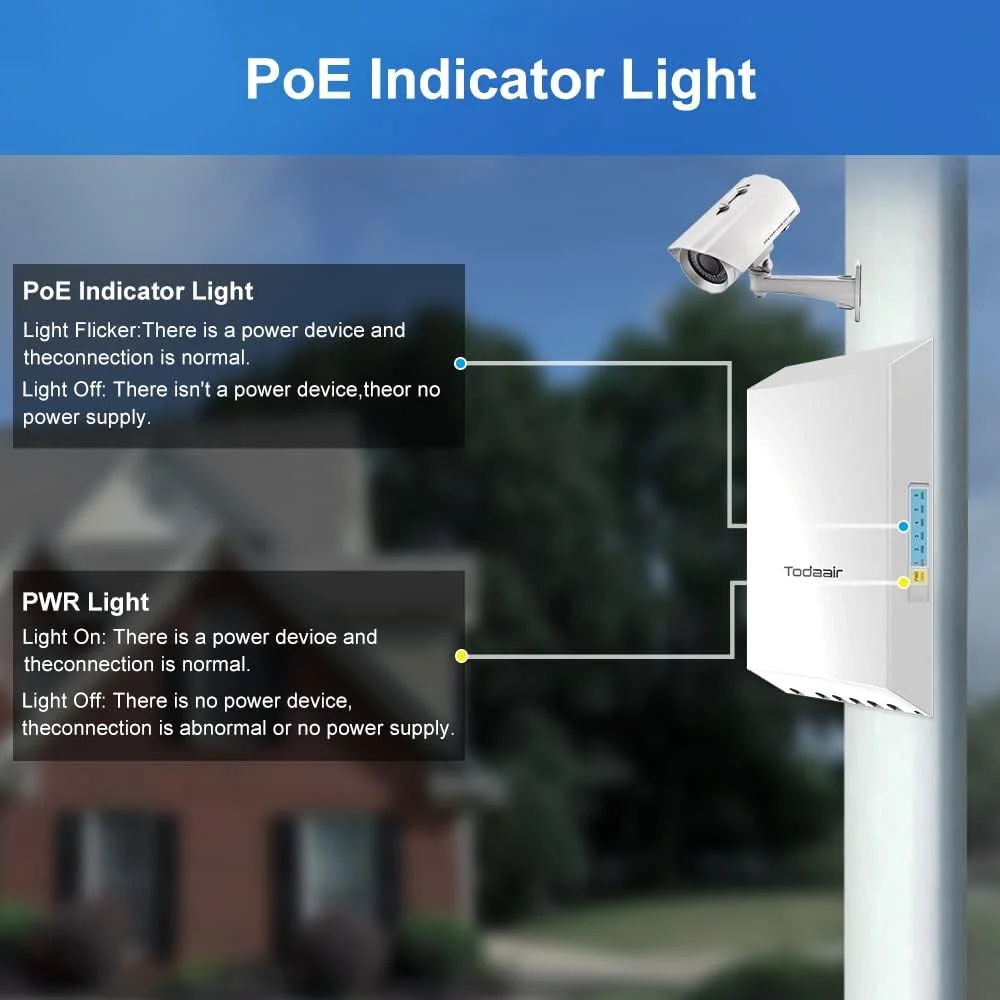 سوئیچ 4 پورت گیگابیتی POE بیرونی TODAAIR، ضد آب داخلی/بیرونی، سازگار با IEEE802.3af/at/bt، ورودی BT و DC، 60 وات، پورت PoE++ BT 25 وات، AI Watchdog، Plug and Play