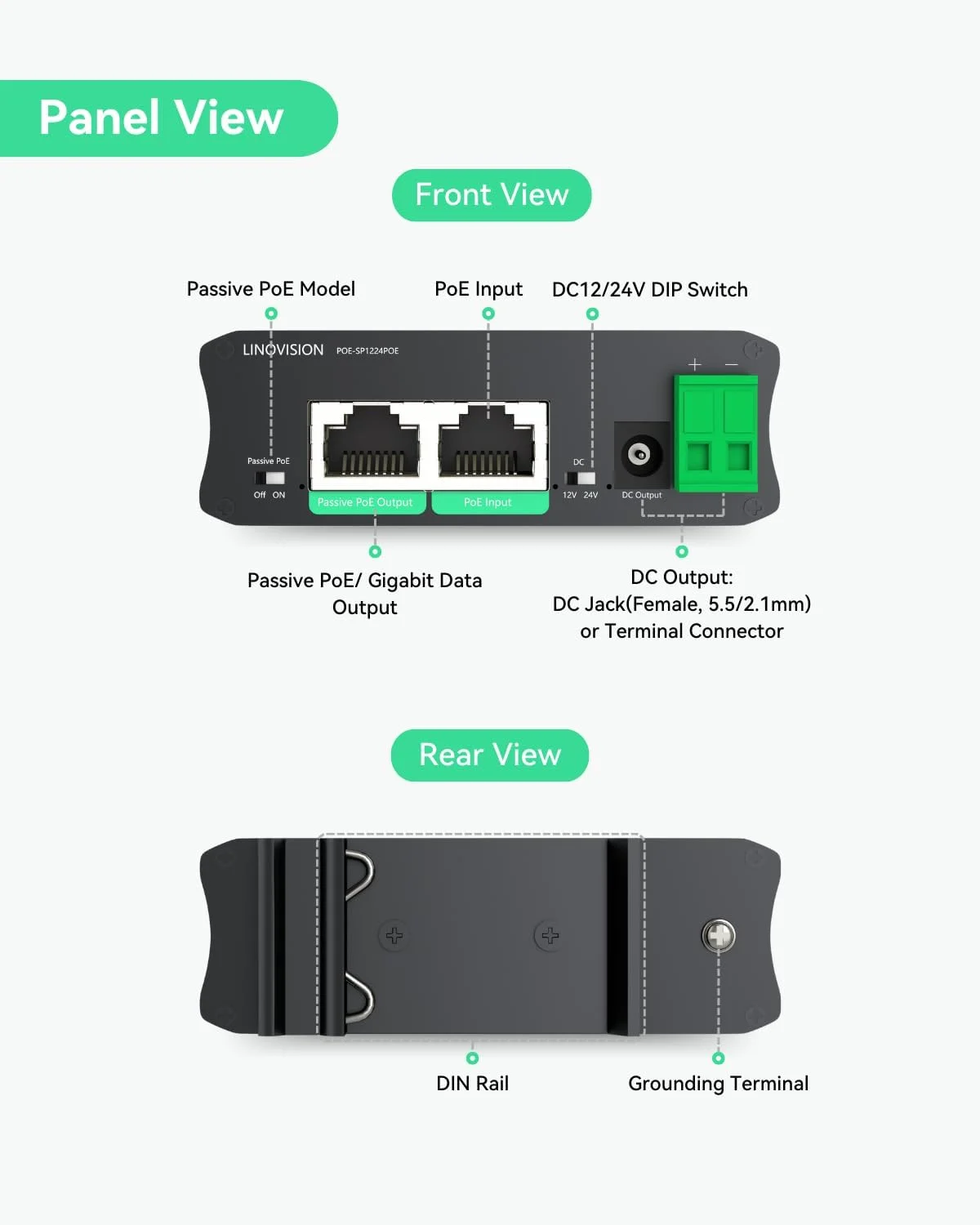 اسپلیتر صنعتی گیگابیتی 30 واتی PoE لینویژن با خروجی قابل تعویض DC12V/24V و خروجی PoE پسیو برای بریج های بی سیم، طراحی شده برای دوربین ها و سیستم های IoT
