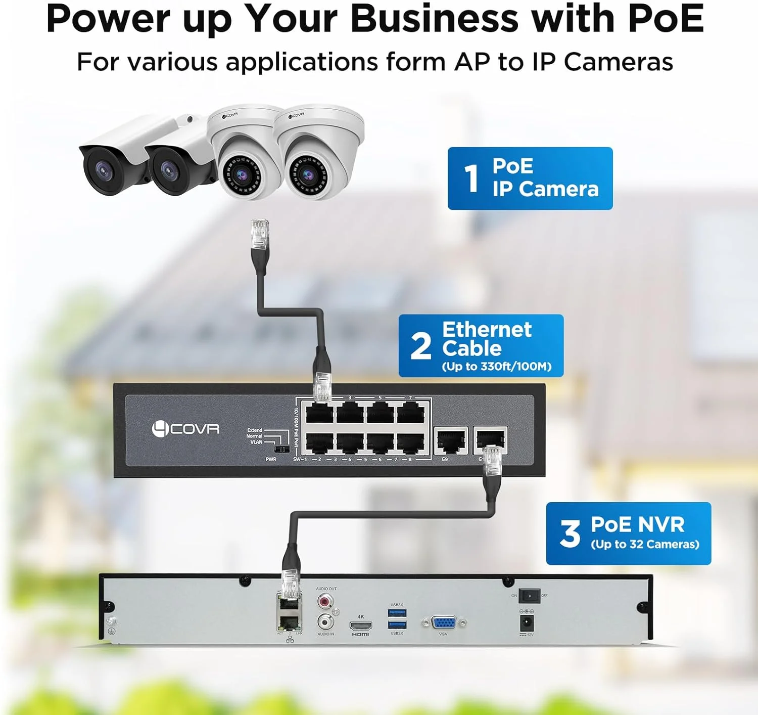 سوئیچ اترنت PoE با 8 پورت 4COVR، توان 120 وات (AC100-240V)، دارای 2 پورت آپلینک گیگابیتی RJ45، پشتیبانی از دوربین های امنیتی PoE IP با کیفیت 4K 8MP 5MP، سازگار با استاندارد 802.3af/at، بدنه فلزی، قابلیت Plug and Play، محافظت در برابر صاعقه، مدل LY-POE08