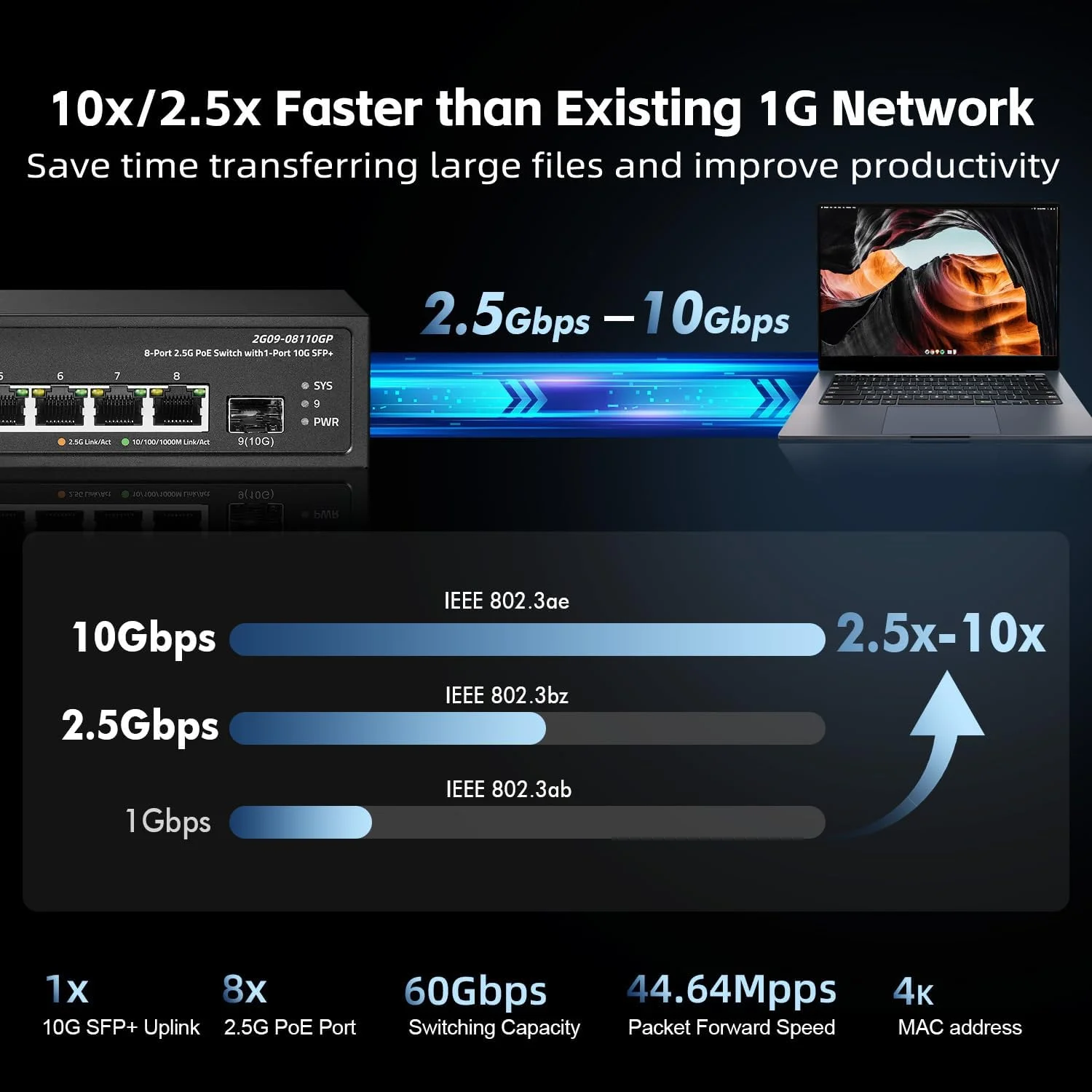 سوئیچ PoE نه پورت 2.5G Binardat با پورت 10G SFP+، هشت پورت Base-T 2.5 گیگابیتی، IEEE802.3af/at 135W، سوئیچ اترنت بدون فن قابل نصب در رک