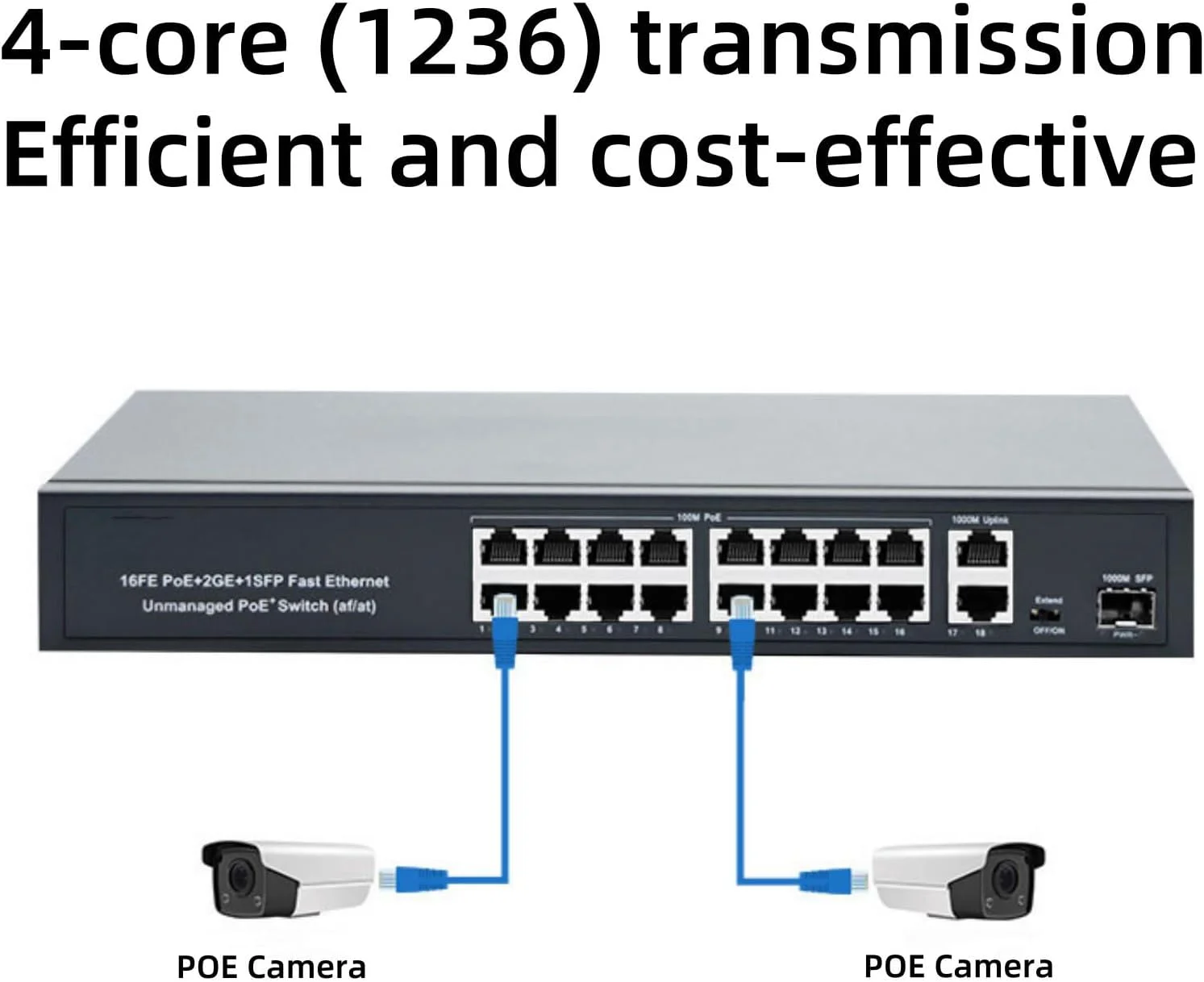 سوئیچ 16 پورت فست اترنت 10/100 مگابیت بر ثانیه PoE با 2 پورت آپلینک، پلاگ اند پلی