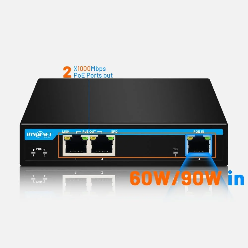 افزایش دهنده POE گیگابیتی HYN@NET PX202، یک پورت 60 واتی ورودی به 2 پورت 30 واتی خروجی، سوییچ عبور POE سازگار با IEEE802.3af/at/bt و افزایش تا 100 متر