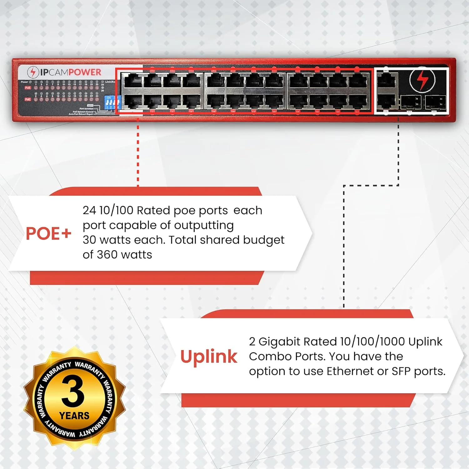 سوئیچ شبکه غیر مدیریتی 24 پورت POE با 2 پورت آپلینک گیگابیتی، 30 وات POE+ در هر پورت، بودجه کلی 360 وات، دارای گواهینامه UL و سازگار با TAA