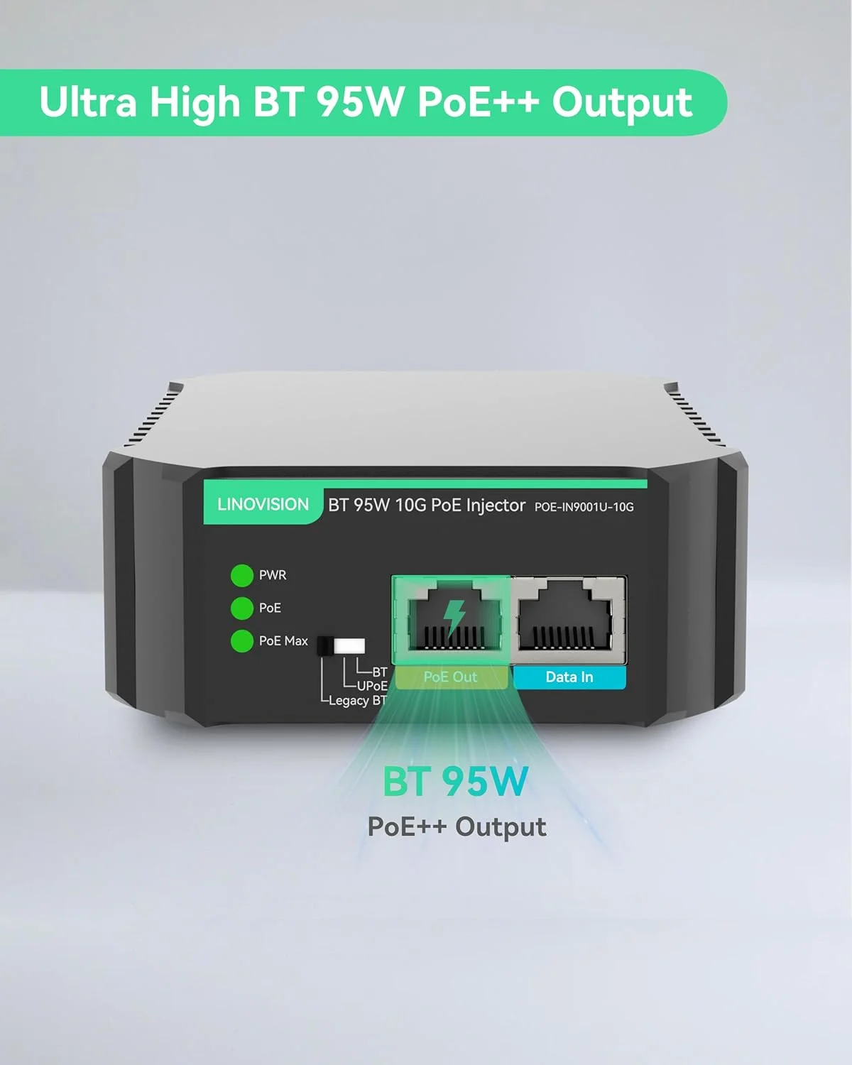 تزریق کننده صنعتی 10G BT 95W POE++ با ورودی AC 100-240V، سازگار با دستگاه های PD استاندارد و قدیمی غیر استاندارد، خروجی IEEE802.3af/at/bt PoE برای دوربین PTZ، چراغ POE، مانیتور POE