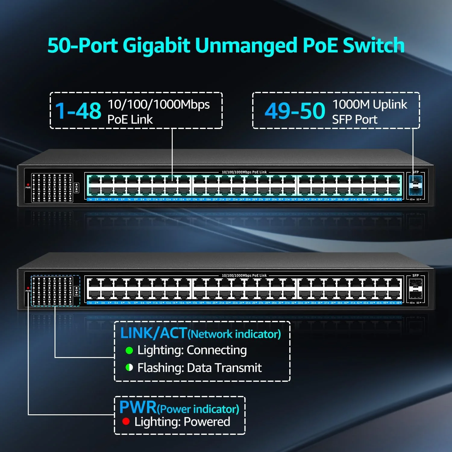 سوئیچ غیر مدیریتی 48 پورت گیگابیتی PoE نیک گیگا با 48 پورت IEEE802.3af/at PoE+@400W، 2 پورت SFP 1G، سوئیچ 50 پورت شبکه Power Over Ethernet، قابل استفاده رومیزی/رک مونت