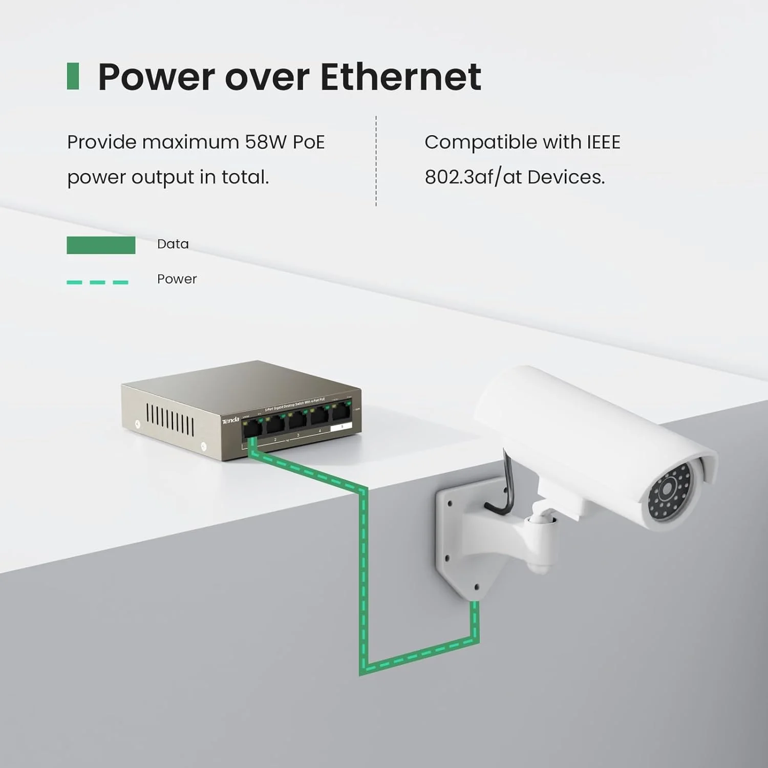 سوئیچ 5 پورت PoE تندا مدل TEG1105P-4-63W سوئیچ 5 پورت PoE تندا مدل TEG1105P-4-63W