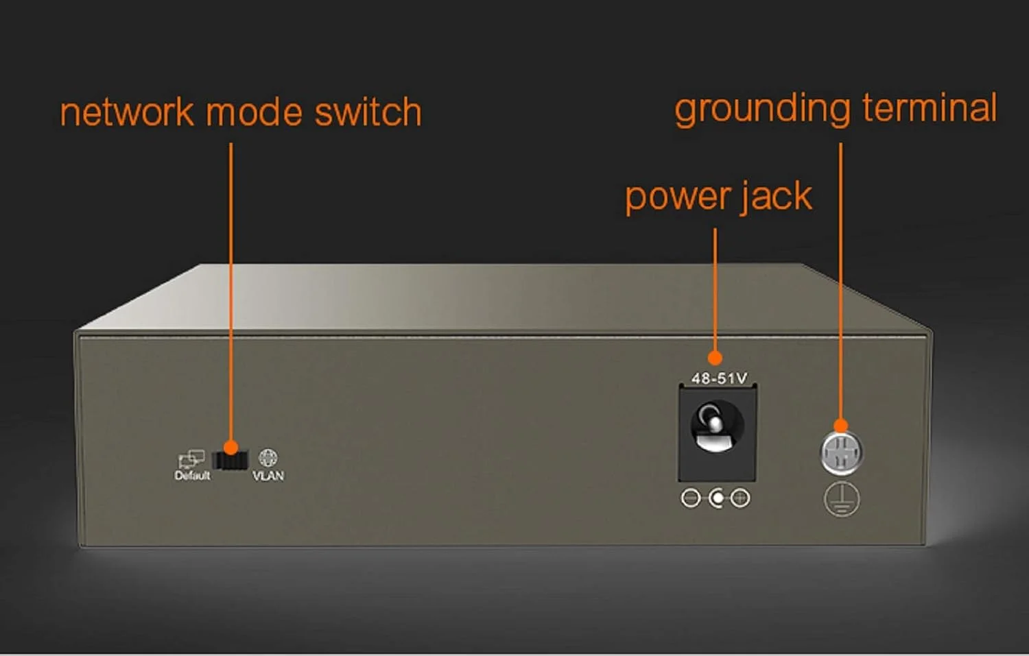 سوئیچ 5 پورت PoE تندا مدل TEG1105P-4-63W سوئیچ 5 پورت PoE تندا مدل TEG1105P-4-63W