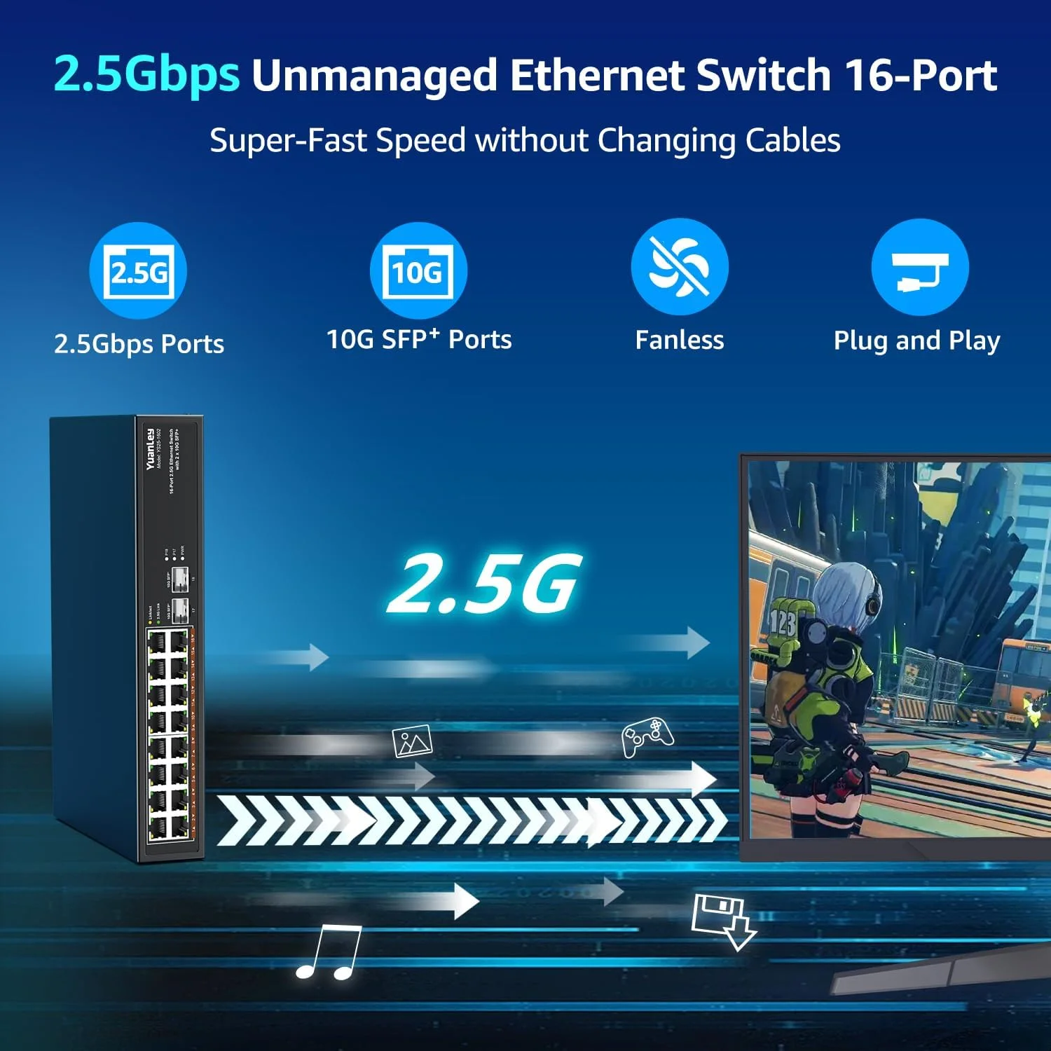سوئیچ اترنت غیر مدیریتی YuanLey با ۱۸ پورت 2.5G، دارای ۱۶ پورت 2.5Gb Base-T و ۲ پورت 10G SFP+، سازگار با 100/1000/2500Mbps، فلزی بدون فن، سوئیچ شبکه 2.5Gbe رومیزی/قابل نصب در رک برای AP بی سیم، PC