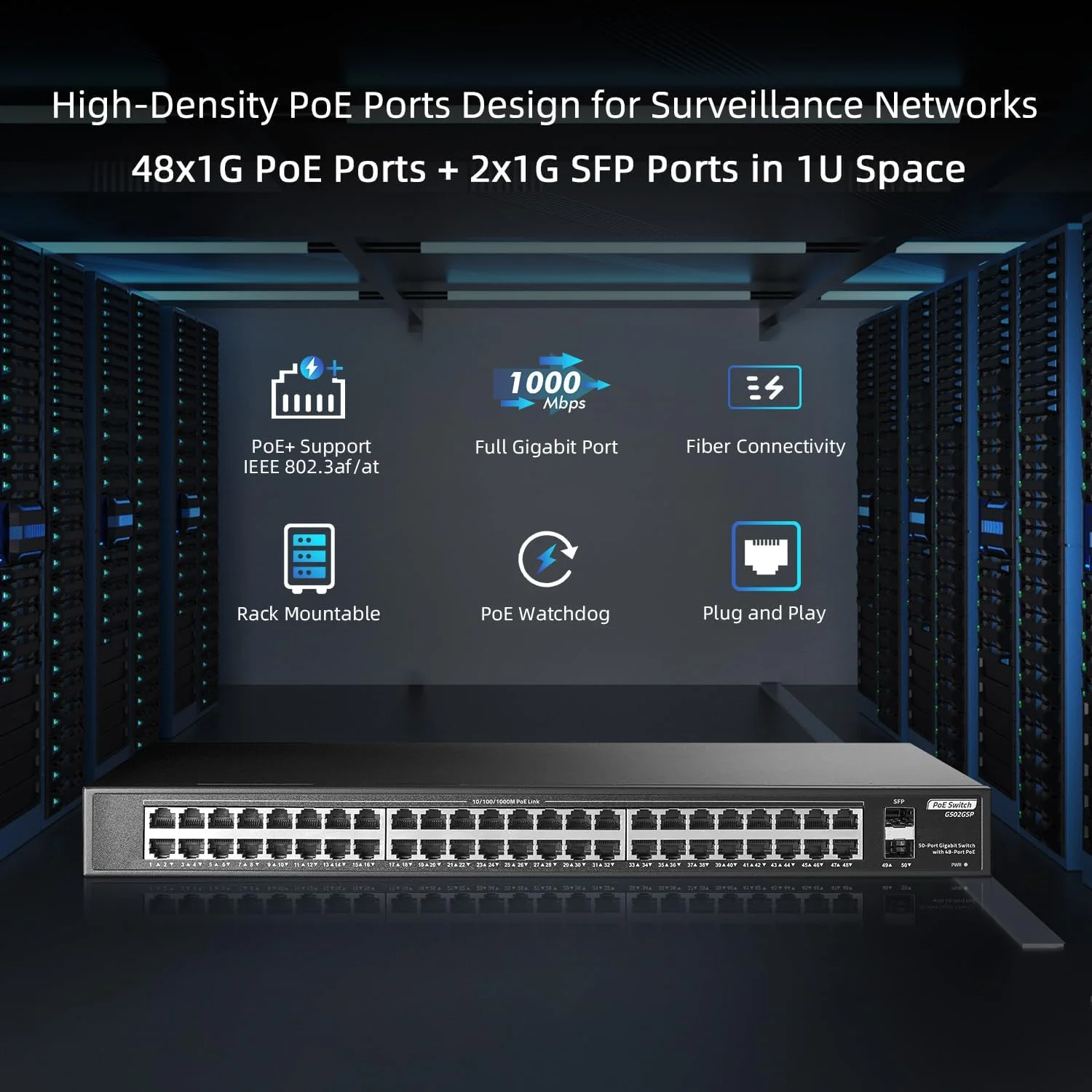 سوییچ ۴۸ پورت PoE گیگابیتی YuLinca با ۲ پورت SFP گیگابیتی، IEEE802.3af/at حداکثر ۸۰۰ وات، سوییچ رکمونت غیر مدیریتی با VLAN و AI Watchdog