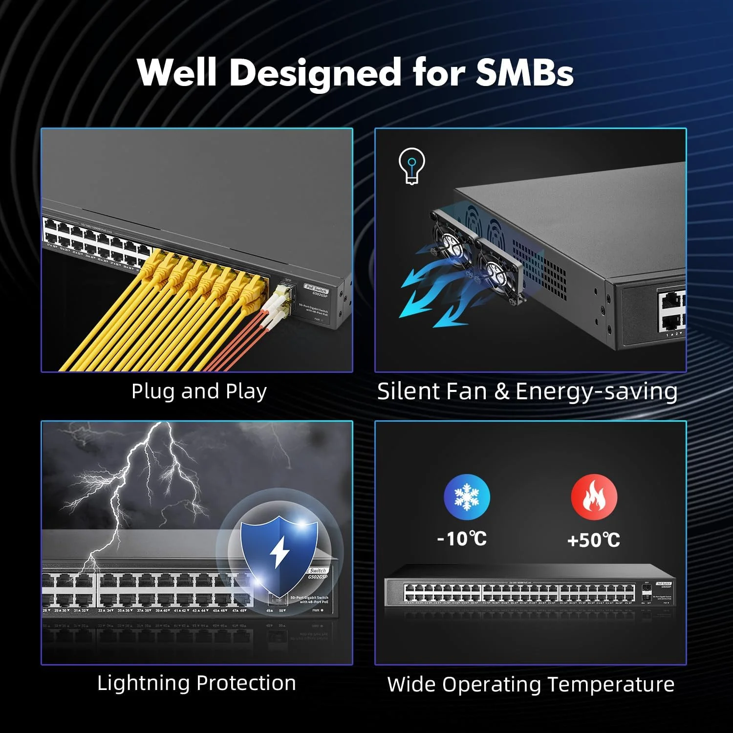 سوییچ ۴۸ پورت PoE گیگابیتی YuLinca با ۲ پورت SFP گیگابیتی، IEEE802.3af/at حداکثر ۸۰۰ وات، سوییچ رکمونت غیر مدیریتی با VLAN و AI Watchdog