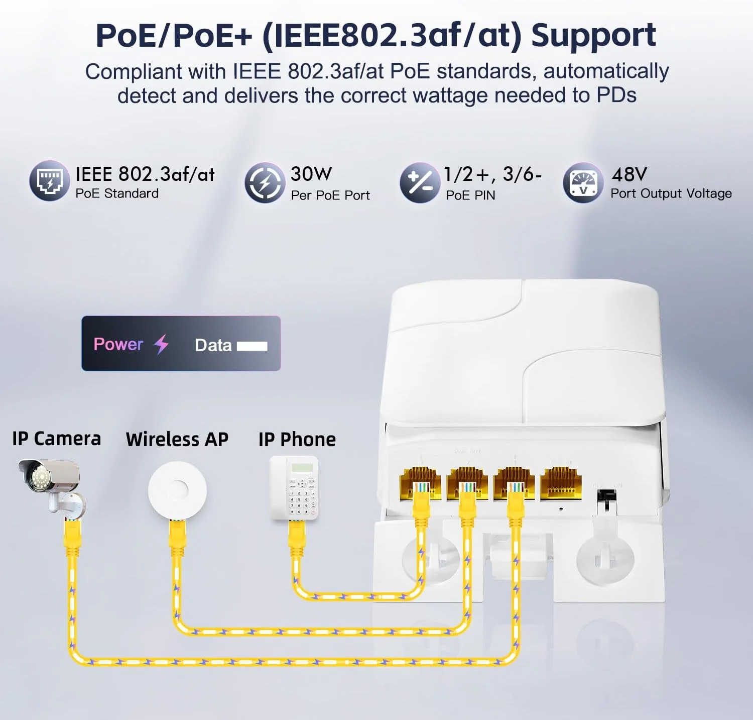 افزایش دهنده PoE گیگابیتی 4 پورت فضای باز YuLinca، 1 ورودی PoE و 3 خروجی PoE، تکرار کننده PoE IEEE 802.3 af/at 30W با سرعت 10/100/1000Mbps، سوئیچ عبور PoE ضد آب با قابلیت نصب روی دیوار