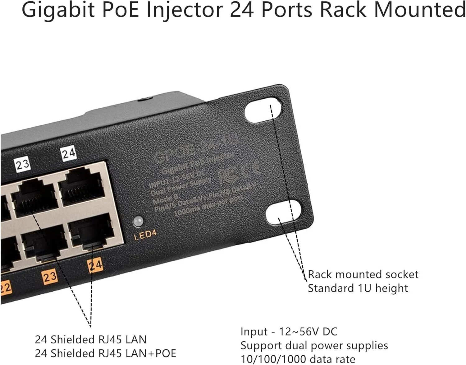تزریق کننده گیگابیتی PoE با 24 پورت ZHANGQING با سرعت انتقال داده 10/100/1000 مگابیت بر ثانیه برای IEEE 802.3af پسیو و دارای قابلیت نصب رک 19 اینچی Power over Ethernet حالت B، بدون منبع تغذیه، GPOE-24B-1U