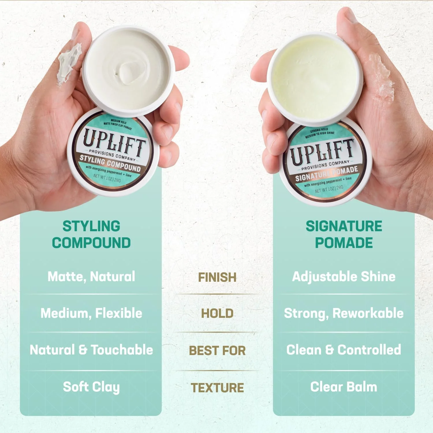 پماد موی سیگنچر آپلیفت پروویژنز - حالت دهنده قوی، پماد مو با درخشندگی متوسط تا زیاد برای آقایان و بانوان - محصول حالت دهنده موی بدون پوسته، پایه آب - 85 گرم