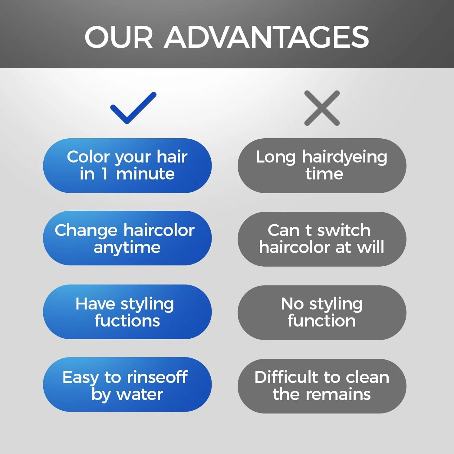 موم رنگ موقت efly، 120 گرم - کرم حالت دهنده فوری مو، موم حالت دهنده مو برای مهمانی، اجرای نقش، تمیز کردن آسان (مشکی) مشکی