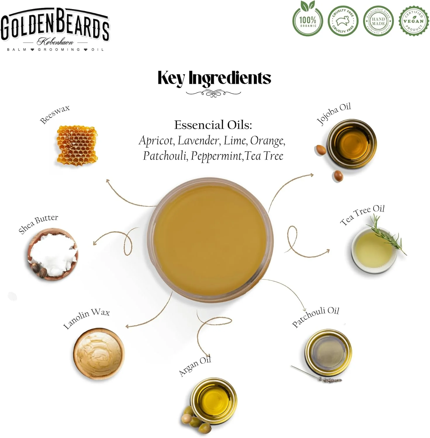 پماد موی ارگانیک و طبیعی گلدن بیردز ۱۰۰ میلی لیتر - ساخته شده با عشق در دانمارک - اثر درخشش عالی برای موهای بلند و کوتاه - نگهدارنده متوسط و انعطاف پذیر - مناسب برای همه