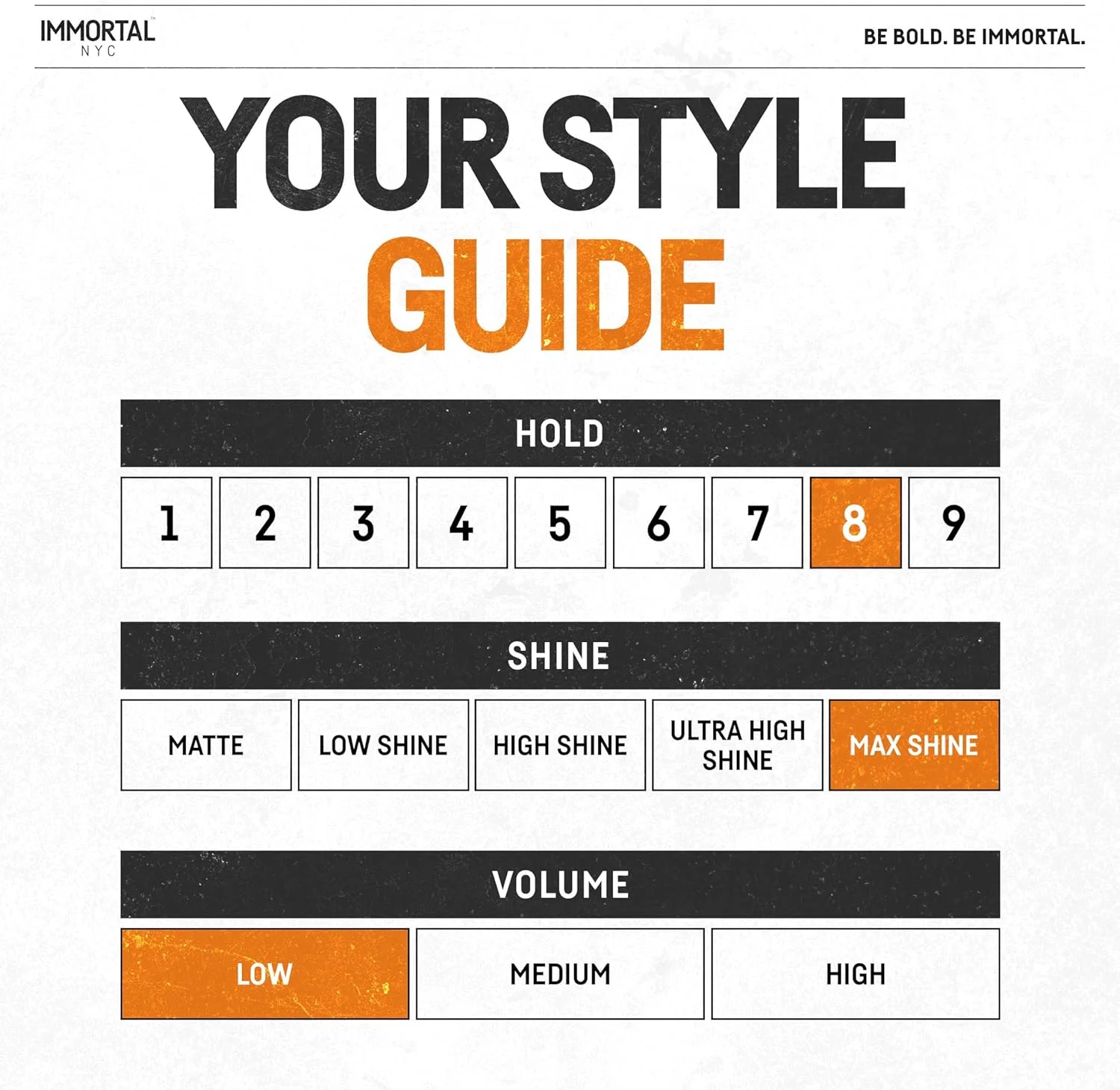 واکس موی کاپیتان بلک ایمورتال NYC - قدرت نگهداری 8 از 9، حداکثر درخشندگی - واکس موی طبیعی بر پایه آب برای مردان - بدون باقی مانده، مناسب برای انواع مو