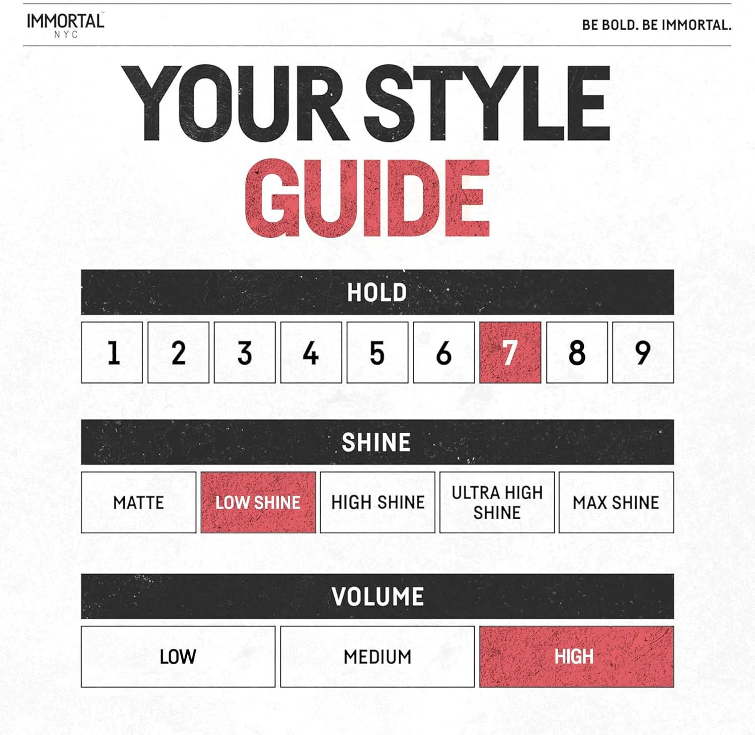 واکس حالت دهنده موی سر ایمورتال NYC - هیپنوتیزم کننده، با قدرت نگهدارندگی بسیار قوی، ژل/واکس با درخشش کم - پماد/واکس موی مردانه بر پایه آب، بدون ایجاد رسوب - ژل/واکس کاملا طبیعی برای انواع مو