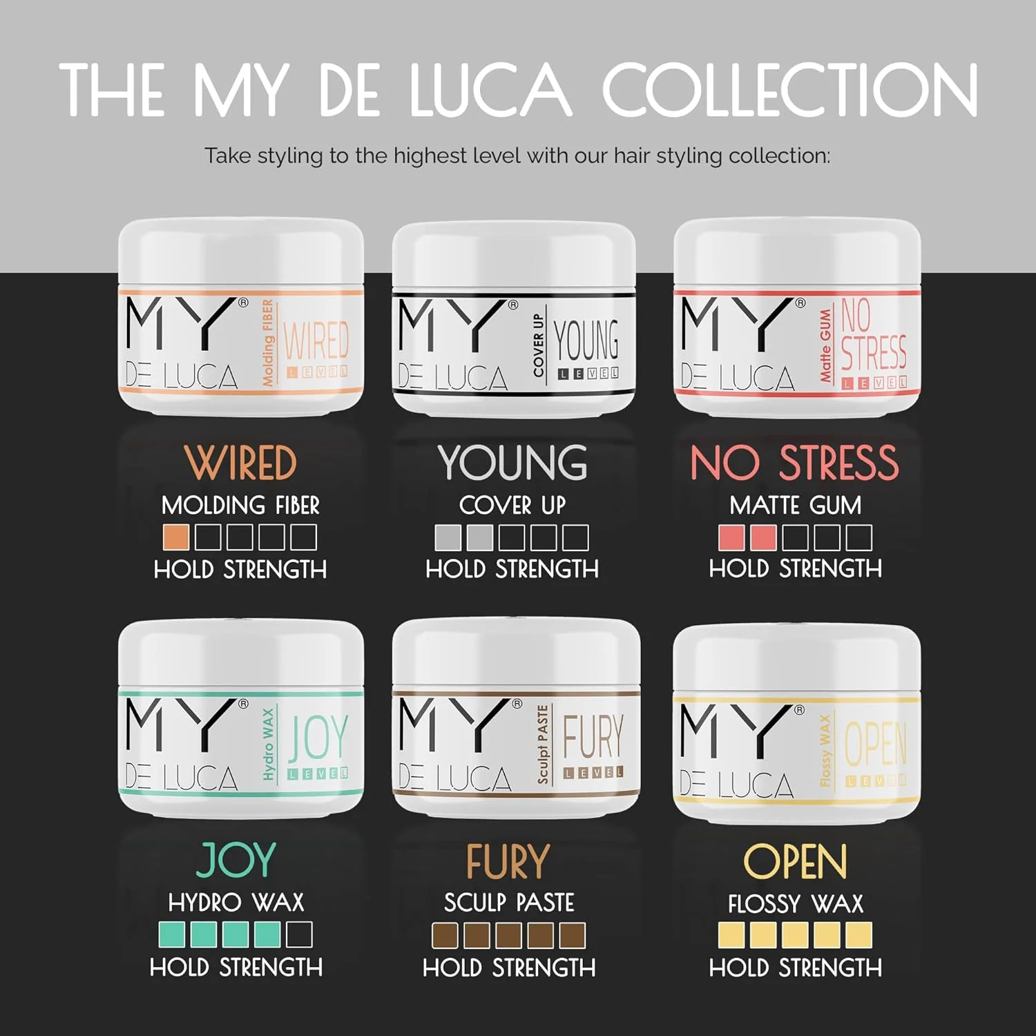 واکس موی مردانه JOY Hydro ââ‚¬â„¢ - پماد حالت دهنده بر پایه آب برای نگهداری قوی و درخشش براق، از MY De Luca