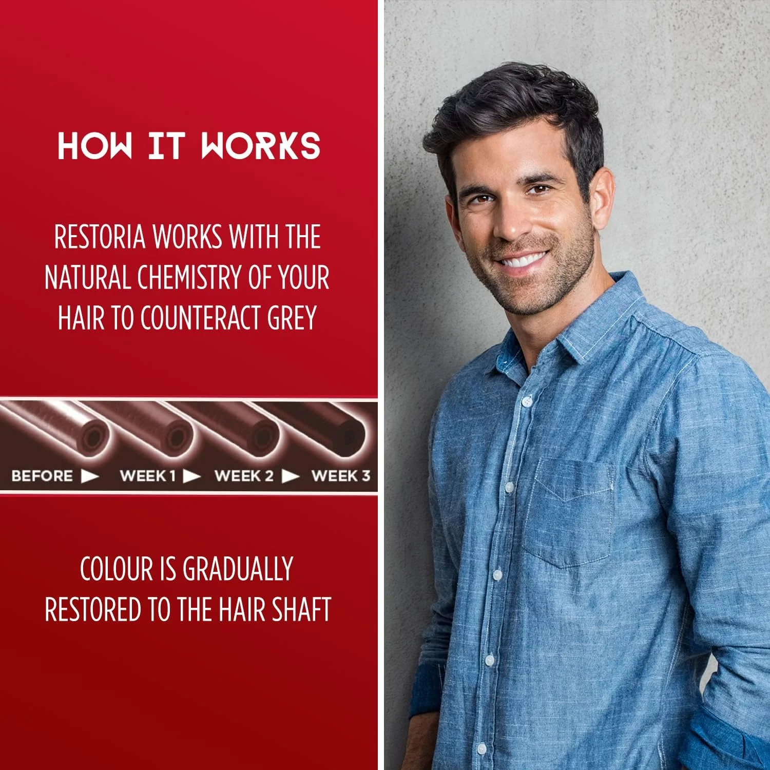 موس حالت دهنده مو مردانه رستوریا برای کاهش موهای سفید - موس مو که به از بین بردن موهای سفید کمک می کند و حالت ماندگاری طولانی به مو می دهد، پوشش دهی تا 100% موهای سفید - وگان، 200 میلی لیتر موس حالت دهنده مو مردانه رستوریا برای کاهش موهای سفید - موس مو که به از بین بردن موهای سفید کمک می کند و حالت ماندگاری طولانی به مو می دهد، پوشش دهی تا 100% موهای سفید - وگان، 200 میلی لیتر