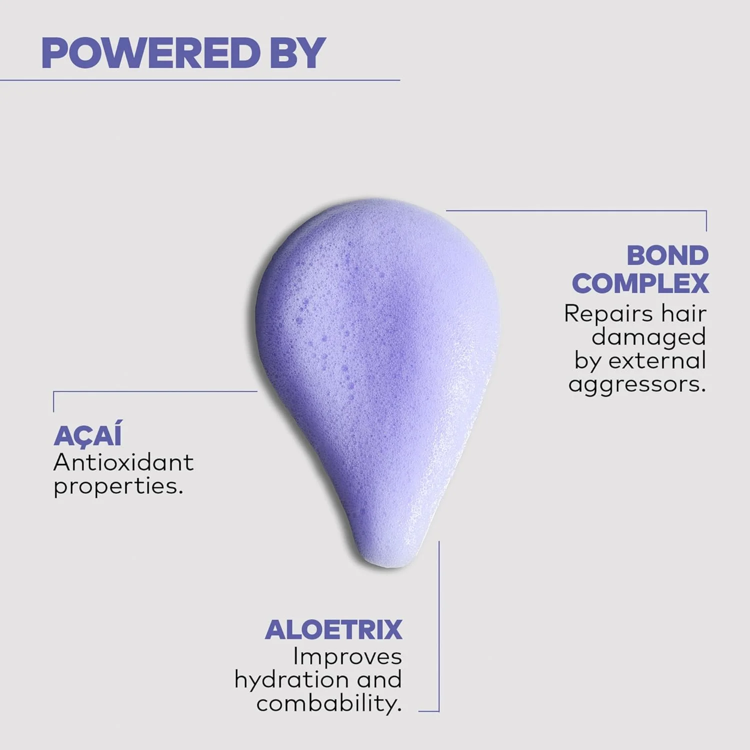 موس مو بنفش نقره ای یلو پروفشنال مناسب موهای بلوند، خاکستری و دکلره 160 میلی لیتر