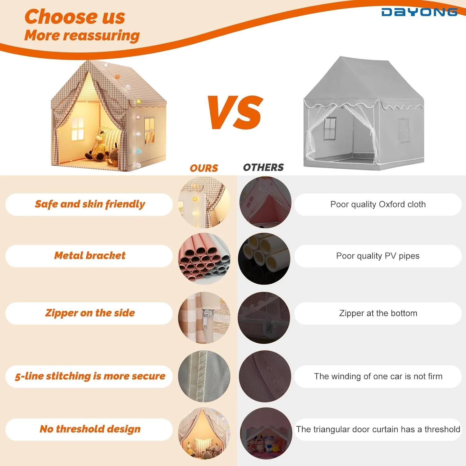 چادر بازی بزرگ کودکان DAYONG، چادر بازی کودک نوپا با چراغ توپی و چراغ ستاره، چادر بازی خانه برای اوقات بازی کودکان، اسباب بازی های کودک نوپا برای داخل و خارج از منزل (مدل D)