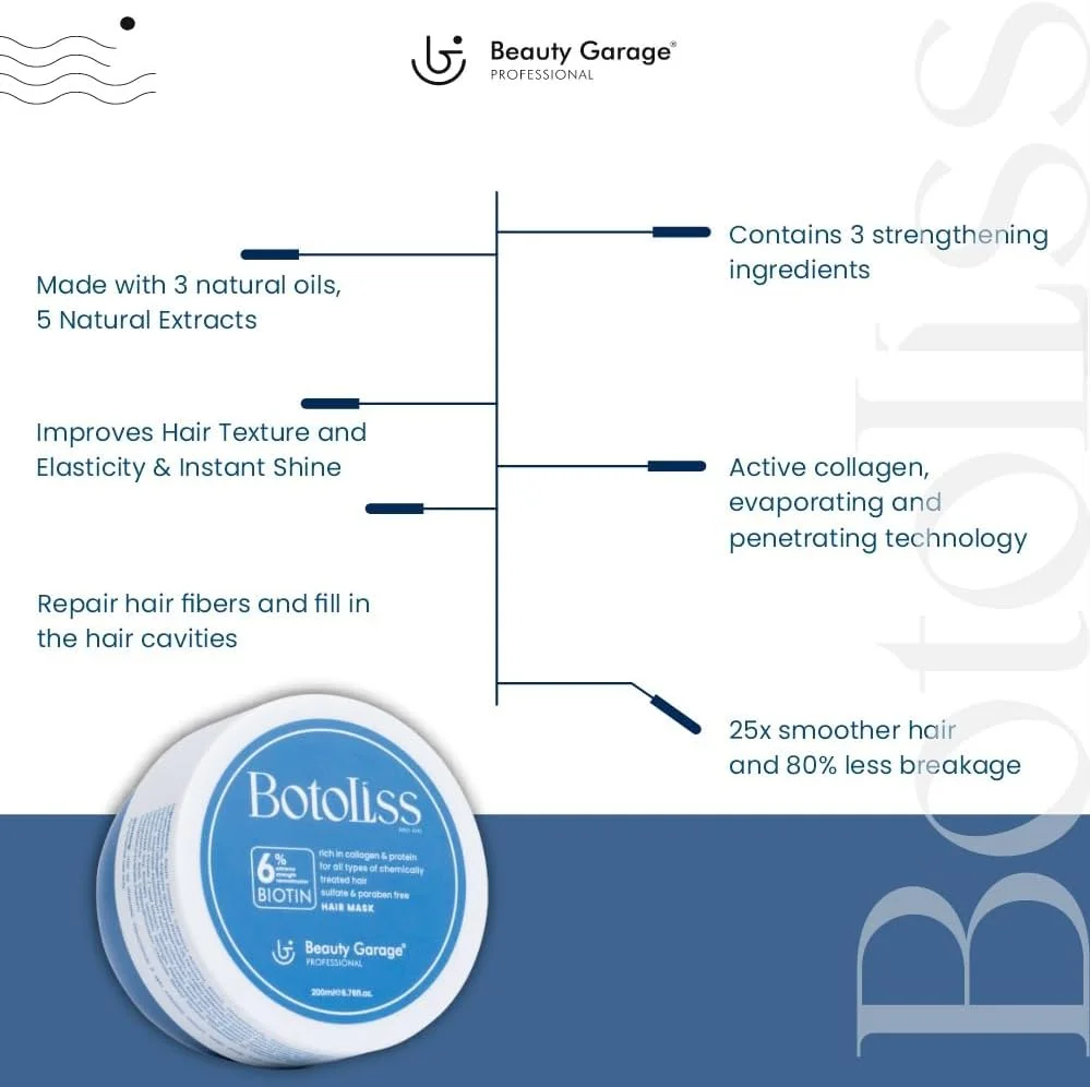 ماسک مو بیوتین بوتولیس بیوتی گاراژ 200 میلی لیتر - رایحه تازه، فرم کرمی، غنی شده طبیعی با فناوری نفوذ عمیق، برای موهای آسیب دیده، مجعد و فر