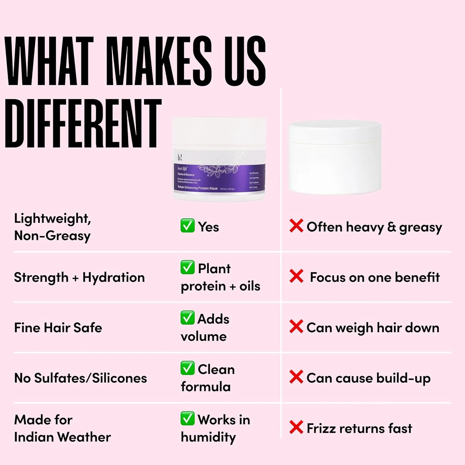 ماسک مو حجم دهنده و حالت دهنده موی بهترین زندگی - ماسک مو با تغذیه عمیق با پروتئین گیاهی، کره شی باتر تقویت کننده امواج و فرهای طبیعی | برای انواع مو | 200 گرم