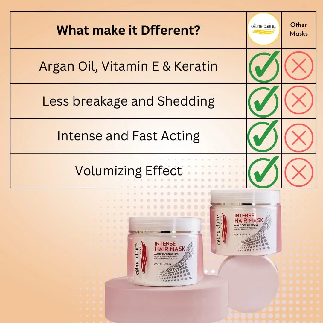 ماسک موی ترمیم کننده و آبرسان قوی سلین کلیر | مناسب موهای آسیب دیده، رنگ شده، خشک و وز | حجم 400 میلی لیتر