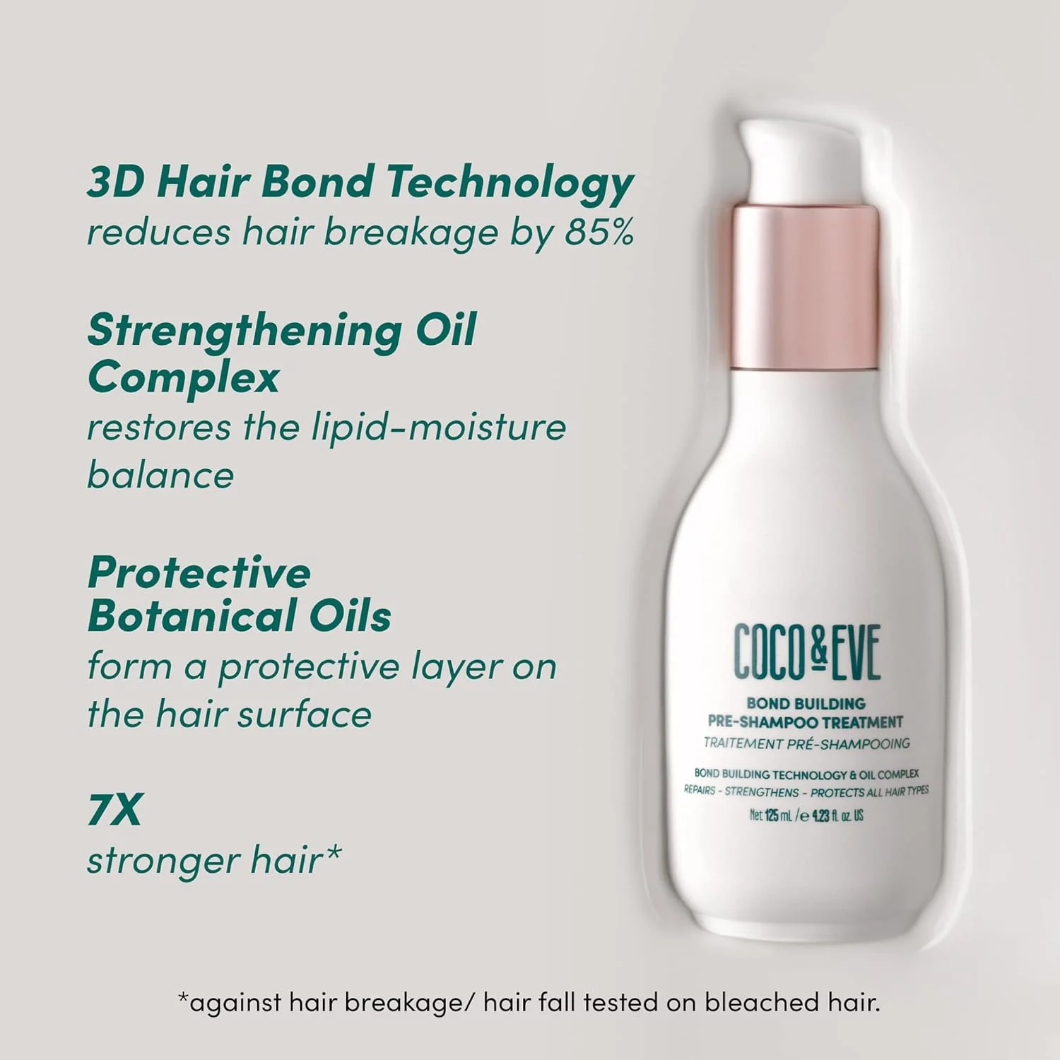 درمان قبل از شامپو Coco & Eve برای ترمیم مو | ترمیم موهای خشک و آسیب دیده | ماسک نرم کننده عمیق برای ترمیم آسیب و پیوندهای مو | کمک به کاهش شکستگی مو (125 میلی لیتر)