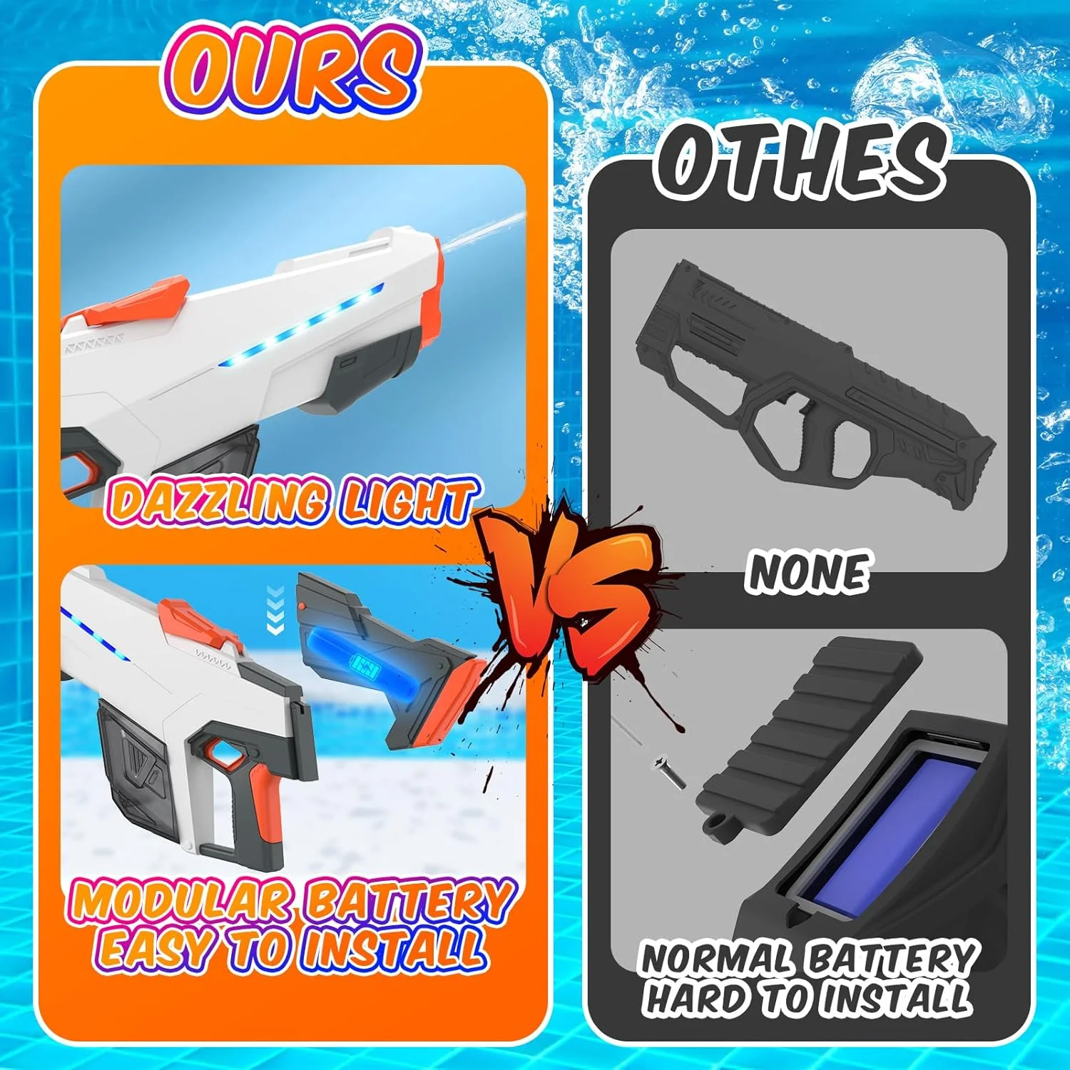 تفنگ آبپاش برقی Skirfy برای کودکان و بزرگسالان، اسباب بازی های آبی خودکار مناسب فضای باز با برد 10 متر، مناسب بازی های مهمانی در ساحل، استخر و چمنزار در تابستان