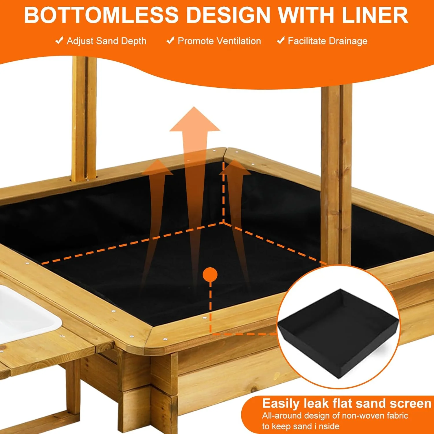 محفظه بازی شن PetsCosset با روکش، محفظه شن با 2 جعبه اسباب بازی، 4 نیمکت تقویت شده، سقف مقاوم در برابر اشعه ماوراء بنفش و قابل تنظیم، آستر زیرین، محفظه شن چوبی با درب برای کودکان در فضای باز، هدیه برای سنین 2-8 سال، 45x45 اینچ