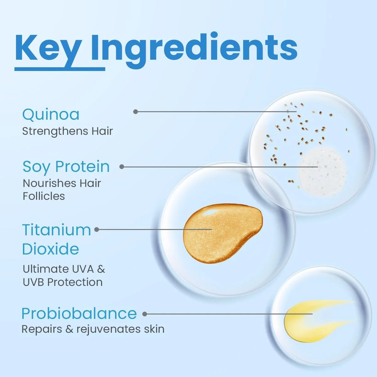 ماسک مو FIXDERMA COSMETIC LABORATORIES برای موهای خشک و وز با شی باتر، ماسک مو برای صاف کردن مو، نرم کننده عمیق و کنترل ریزش مو برای آقایان و بانوان - 100 گرم