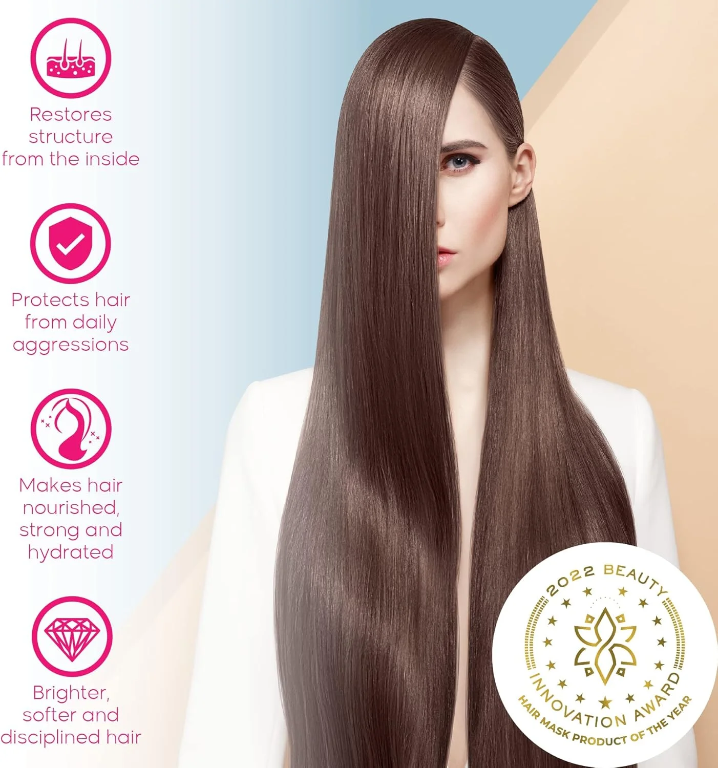 ماسک مو برای موهای آسیب دیده درمان برزیلی بوندوکس - ماسک فعال شده حرارتی 250 گرمی برای موهای خشک و وز | فاقد فرمالدئید و تست حیوانی | نتایج تا 1-3 ماه | روغن بادام برای ترمیم مو