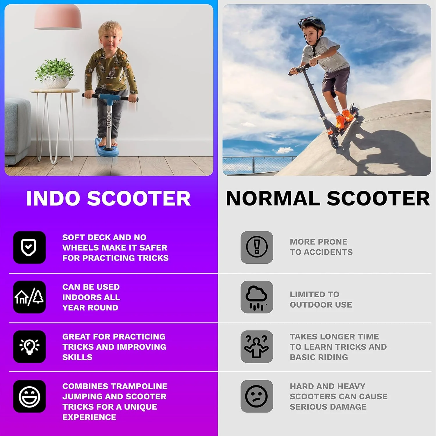 اسکوتر حرکات نمایشی ایندو - اسکوتر بدلکاری برای نوجوانان، کودکان و بزرگسالان - اسکوتر ترامپولین برای تمرین حرکات حرفه ای - اسکوتر داخل و خارج از خانه - حرفه ای ها و مبتدیان