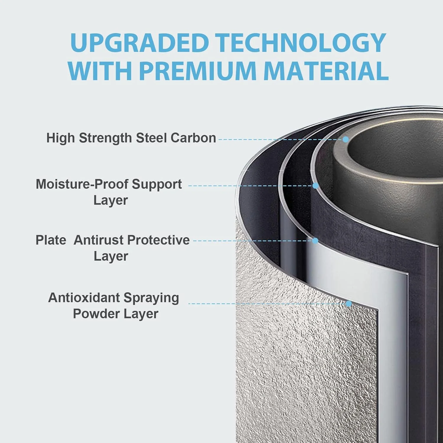 نردبان ترامپولین HBTower، نردبان 3 پله ترامپولین با پله های افقی پهن، پله های ضد لغزش با قلاب جهانی، فولاد مقاوم در برابر اشعه ماوراء بنفش، لوازم جانبی پله ترامپولین با ظرفیت 100 کیلوگرم برای کودکان