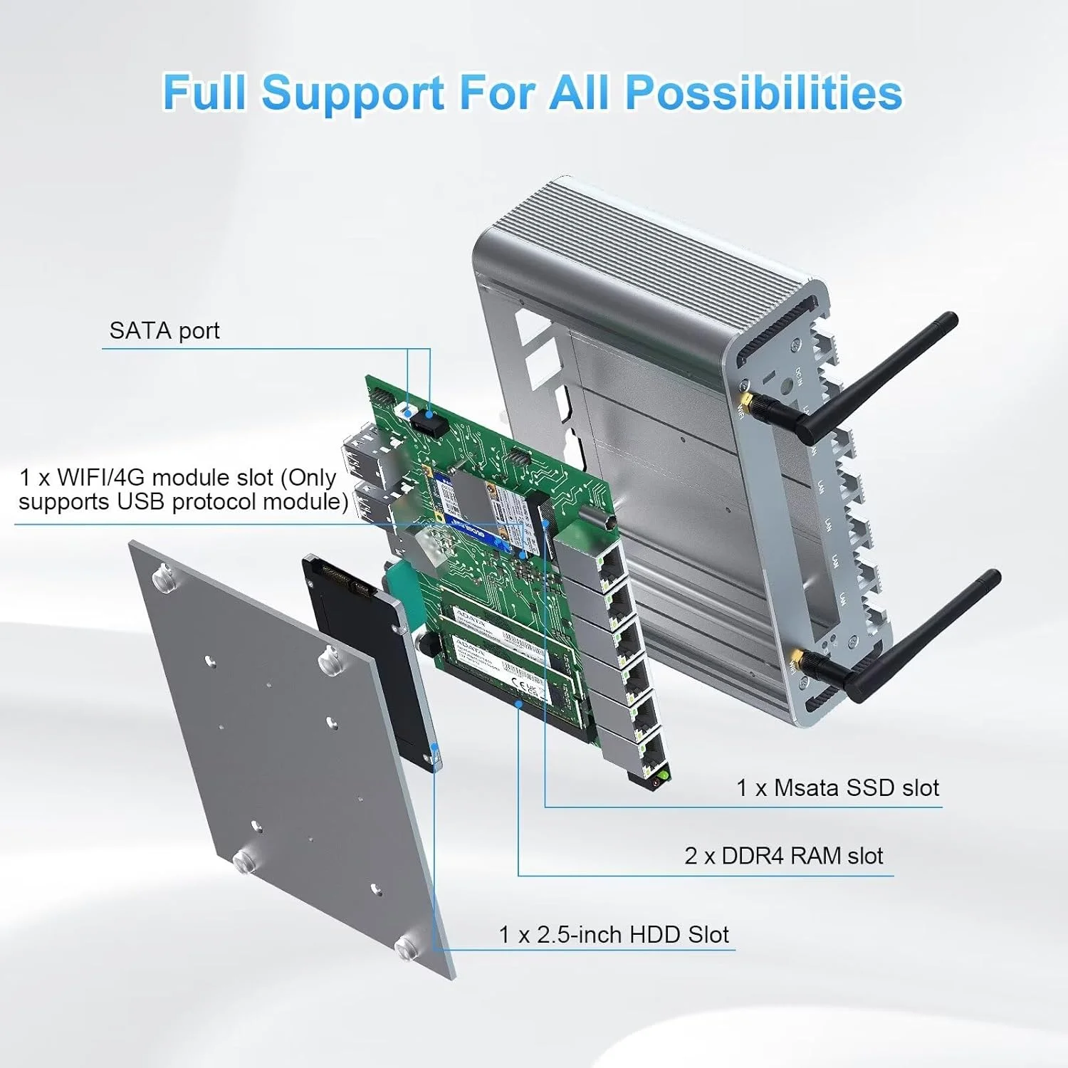 مینی پی سی فایروال، 6 پورت لن 2.5Gbe، مینی روتر پی سی، کارت شبکه i225، پردازنده Celeron J4125، رم 8GB DDR4، حافظه SSD 128GB، HD-MI، RS232 COM، وای فای، کیس کوچک، روشن شدن خودکار، Windows 10 / نرم افزار فایروال مینی پی سی فایروال، 6 پورت لن 2.5Gbe، مینی روتر پی سی، کارت شبکه i225، پردازنده Celeron J4125، رم 8GB DDR4، حافظه SSD 128GB، HD-MI، RS232 COM، وای فای، کیس کوچک، روشن شدن خودکار، Windows 10 / نرم افزار فایروال