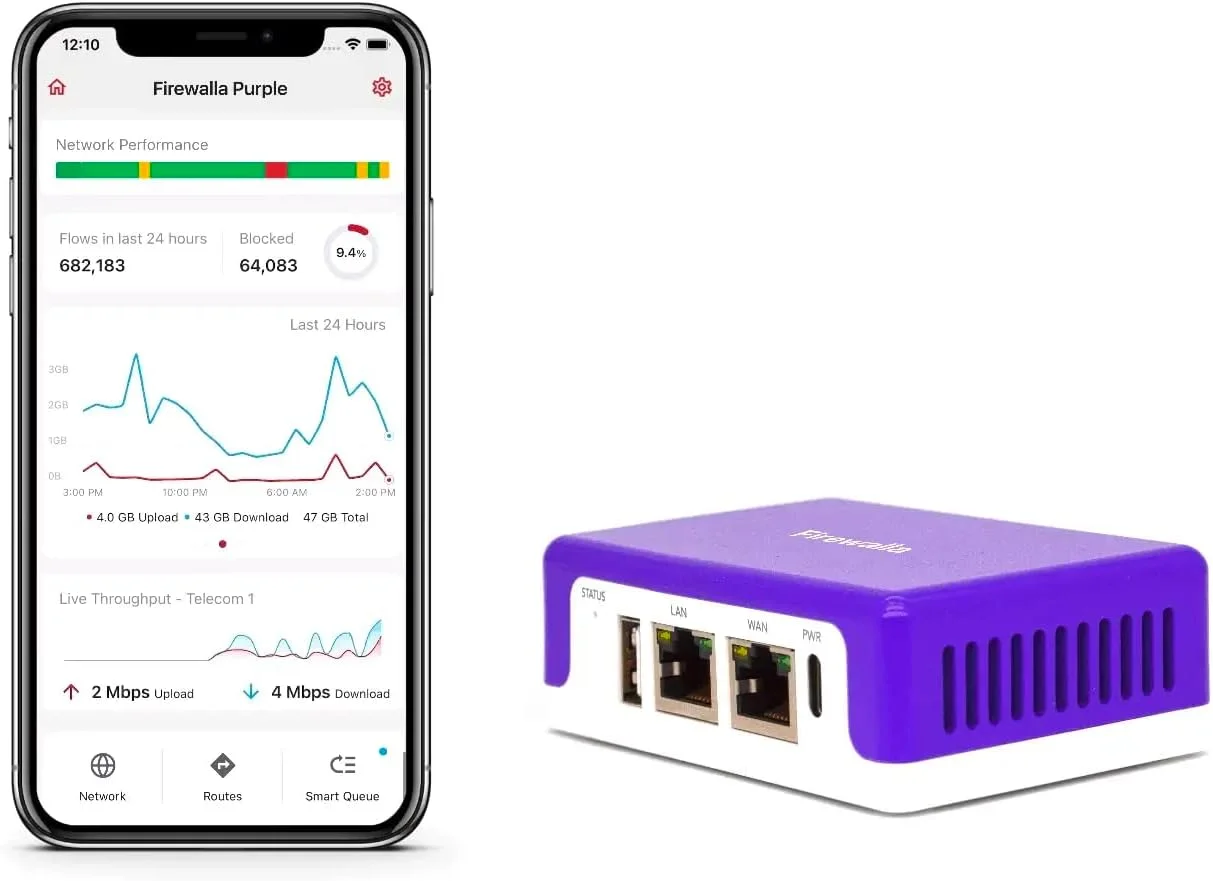 فایروالا: فایروال امنیت سایبری برای خانه و کسب و کار، محافظت از شبکه در برابر بدافزار و هک | کنترل والدین هوشمند | مسدود کردن تبلیغات | سرور و کلاینت VPN | بدون هزینه ماهانه (Purple SE)