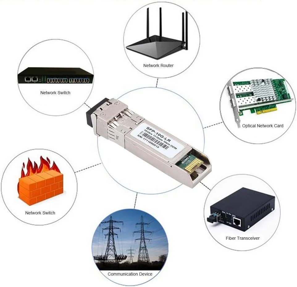 فرستنده و گیرنده فیبر نوری XUMIUZIY، ماژول فرستنده و گیرنده اترنت گیگابیتی نوری AIQ-YP19012 SFP-10G-LR 10KM ماژول فیبر دوگانه تک حالته 10 گیگابیتی