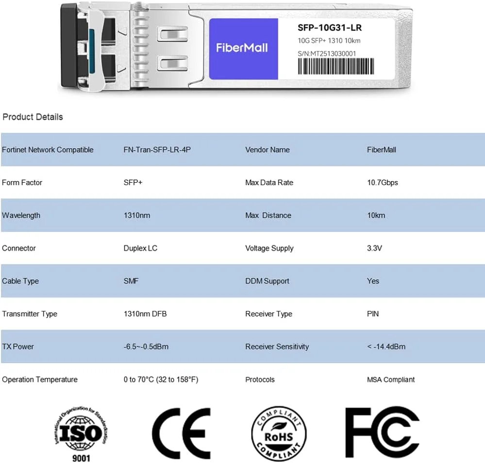 ماژول فرستنده و گیرنده نوری SFP+ 10G LR سازگار با شبکه Fortinet FN-Tran-SFP-LR 10GBASE-LR SFP+ 1310nm 10km DDM Duplex LC SMF بسته 4 عددی ماژول فرستنده و گیرنده نوری SFP+ 10G LR سازگار با شبکه Fortinet FN-Tran-SFP-LR 10GBASE-LR SFP+ 1310nm 10km DDM Duplex LC SMF بسته 4 عددی
